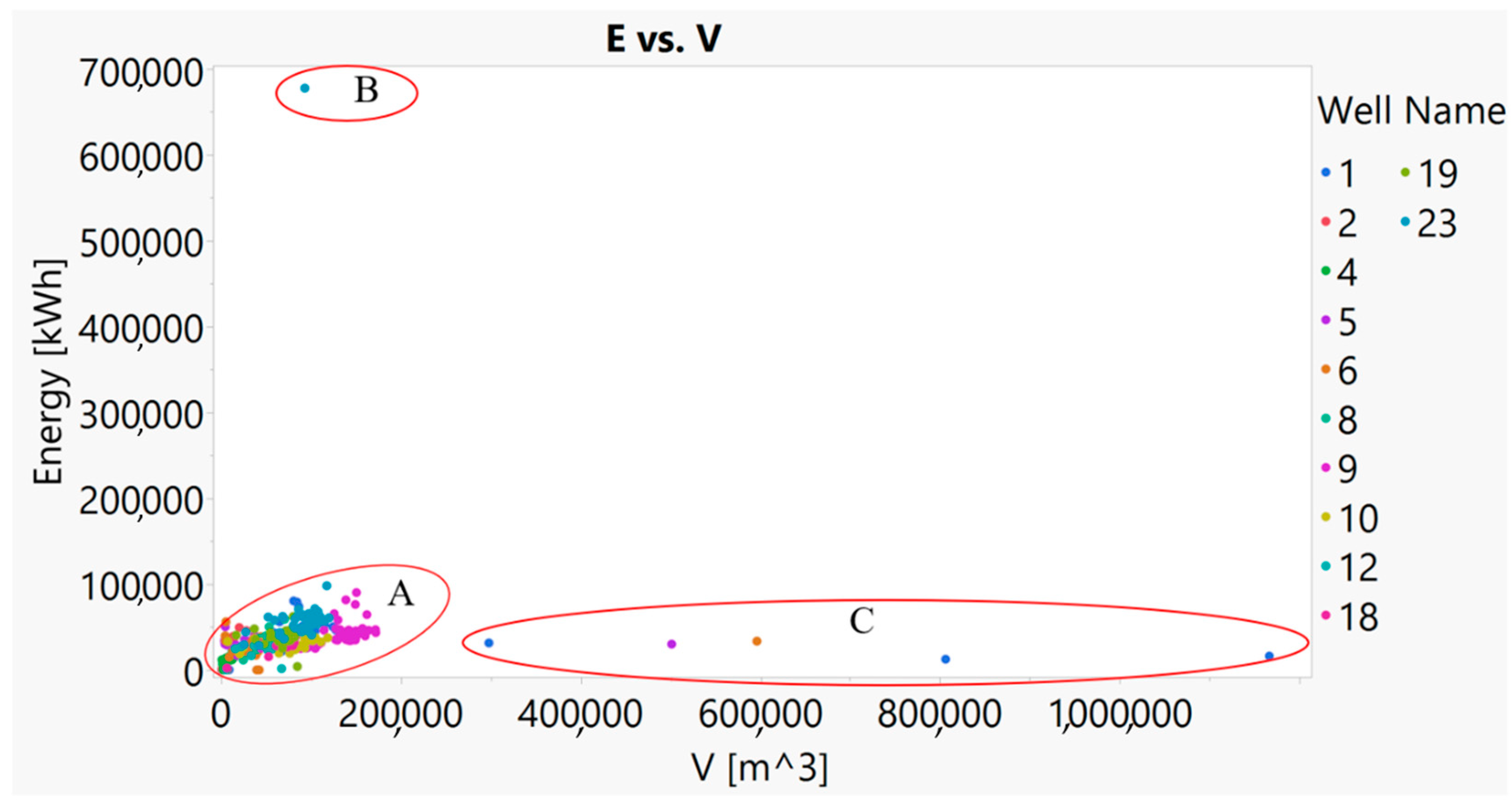 Preprints 93494 g012