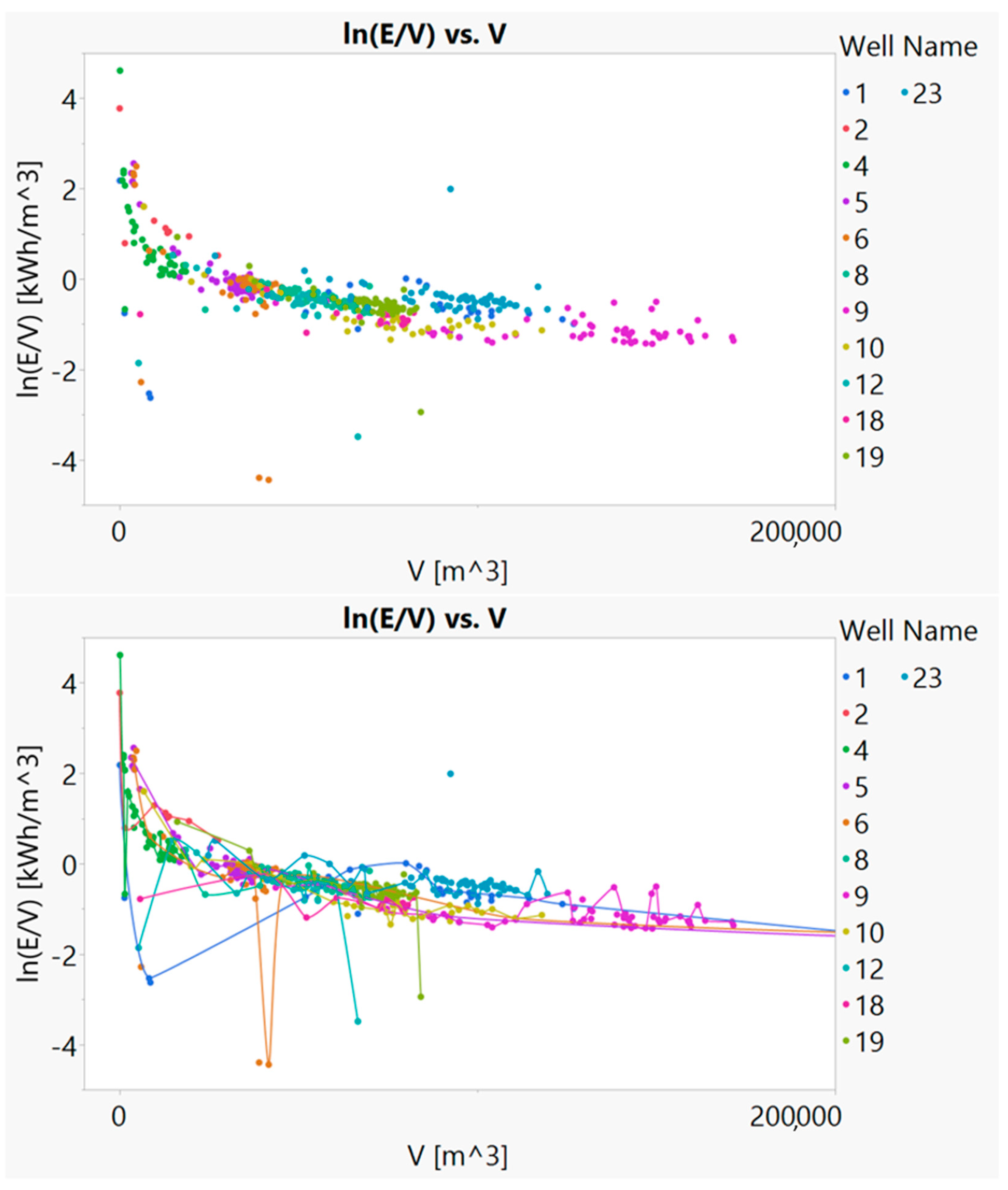 Preprints 93494 g013