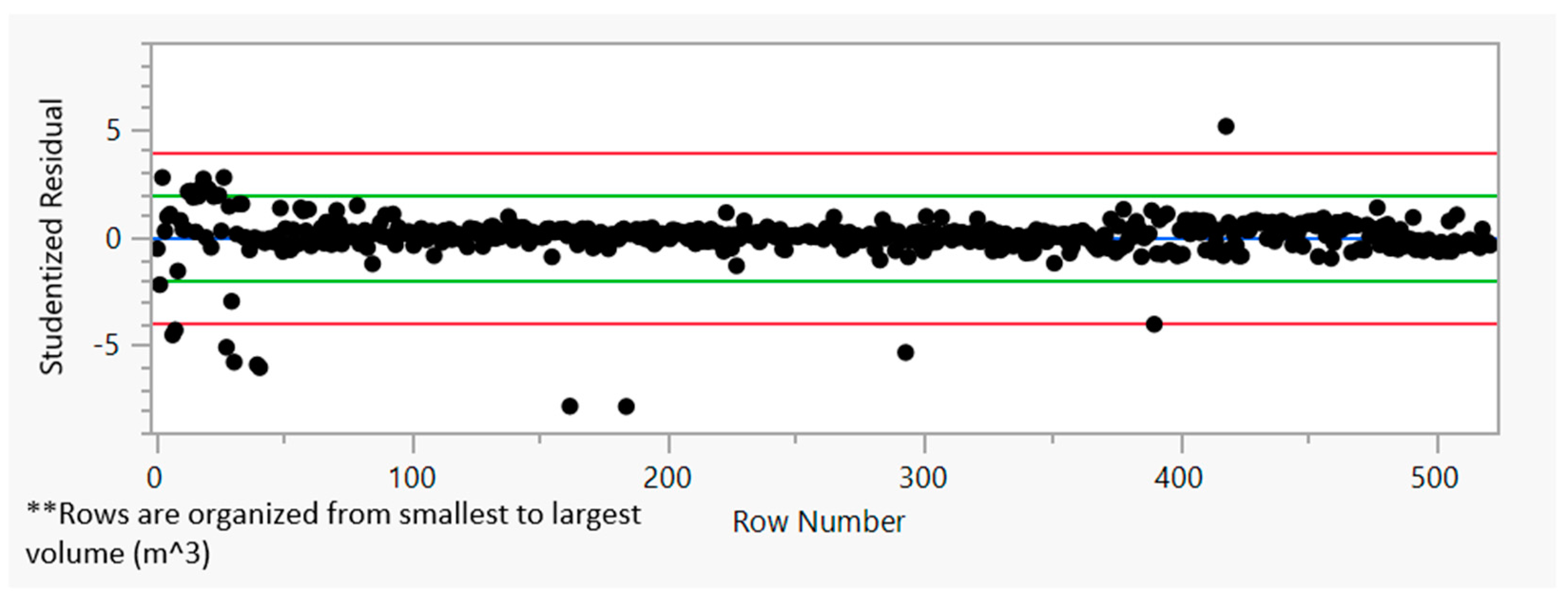 Preprints 93494 g016
