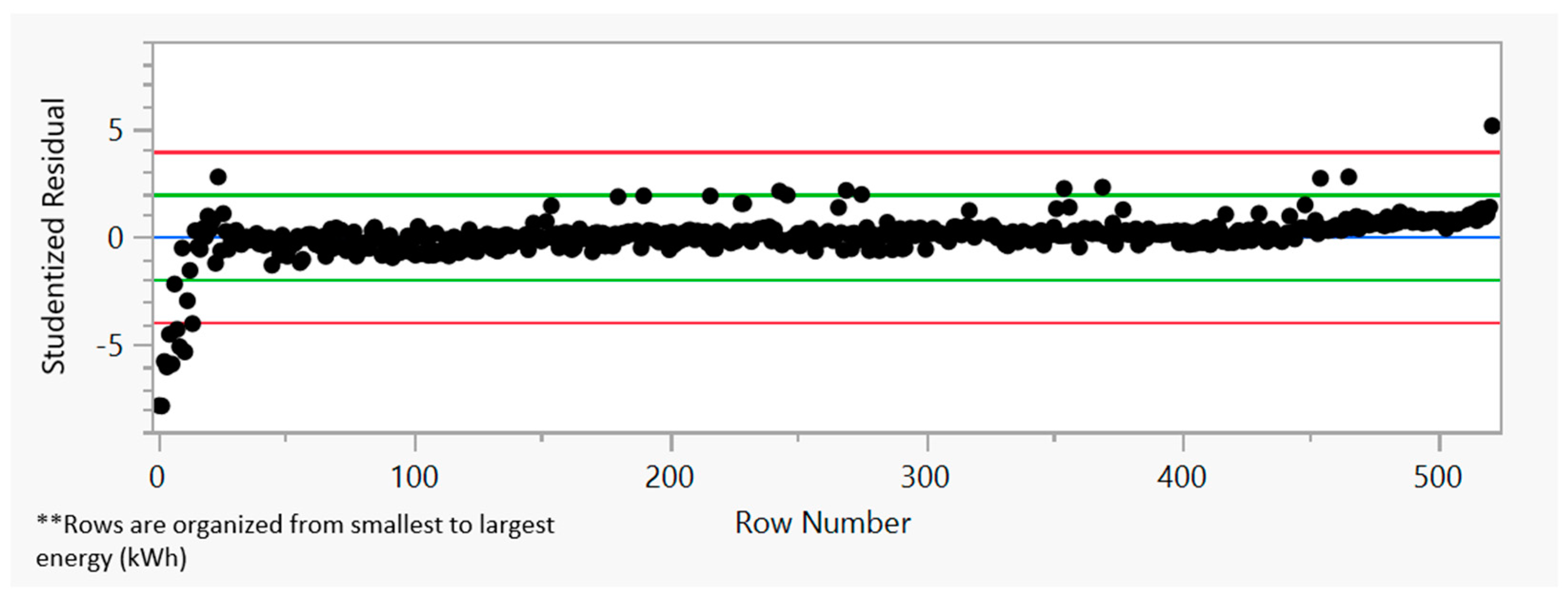 Preprints 93494 g017