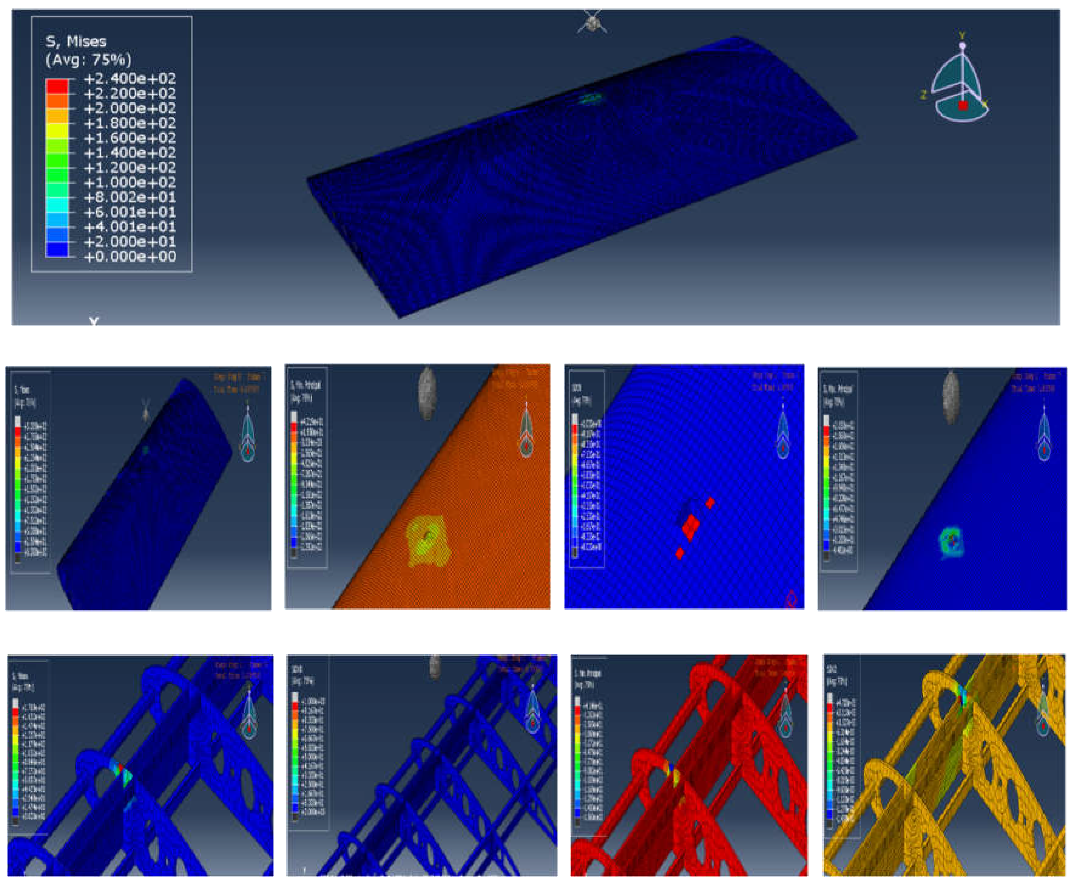 Numerical Simulations for Comparative Impact Resistance Analysis of ...