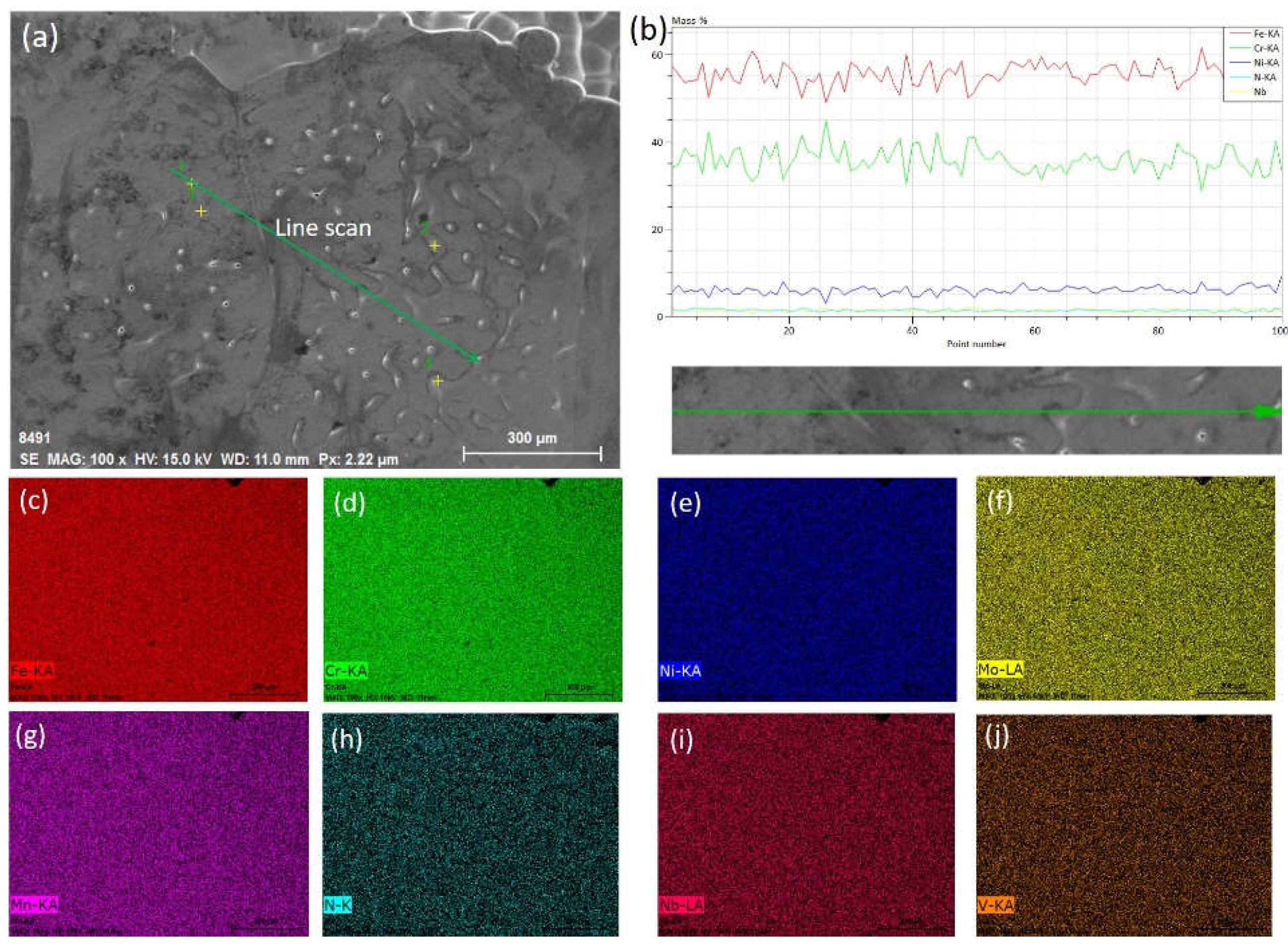 Preprints 72891 g009