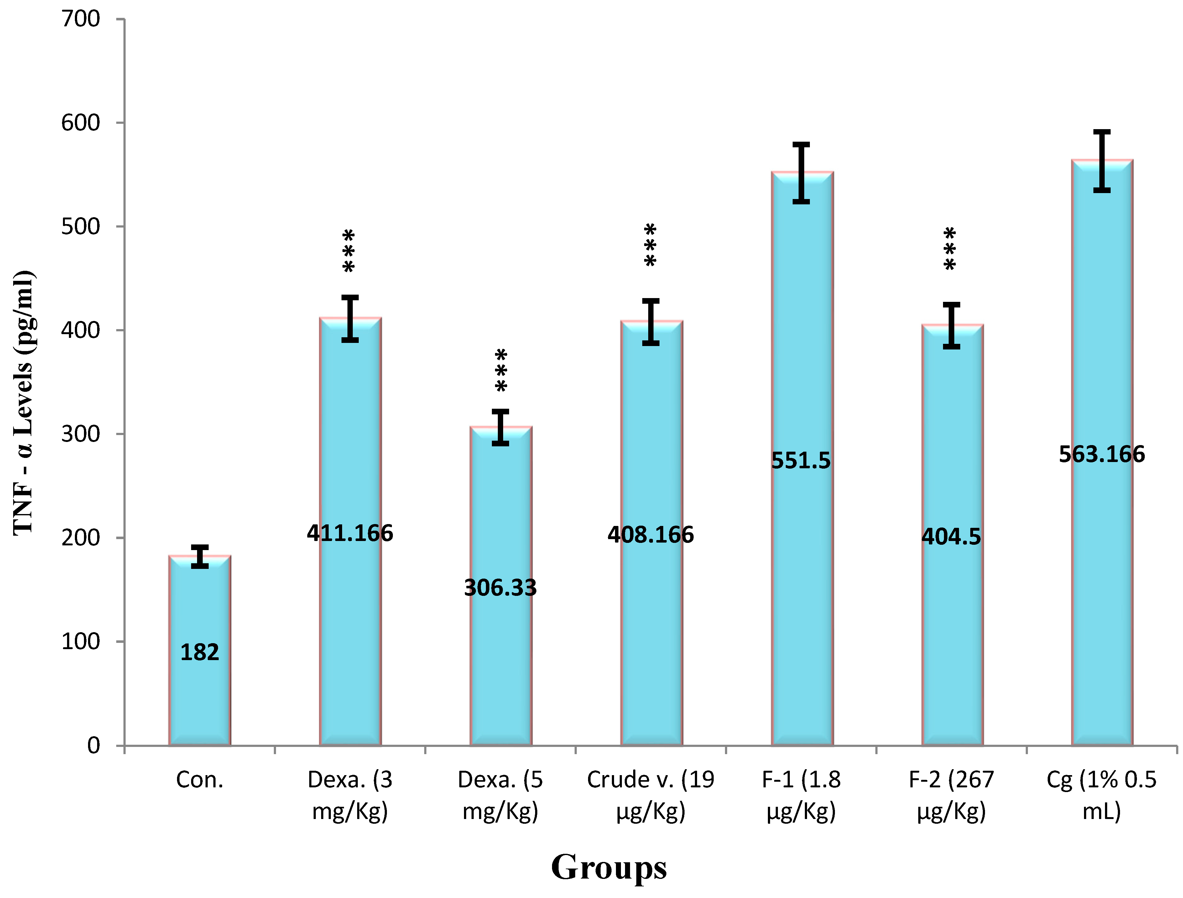 Preprints 100985 g014