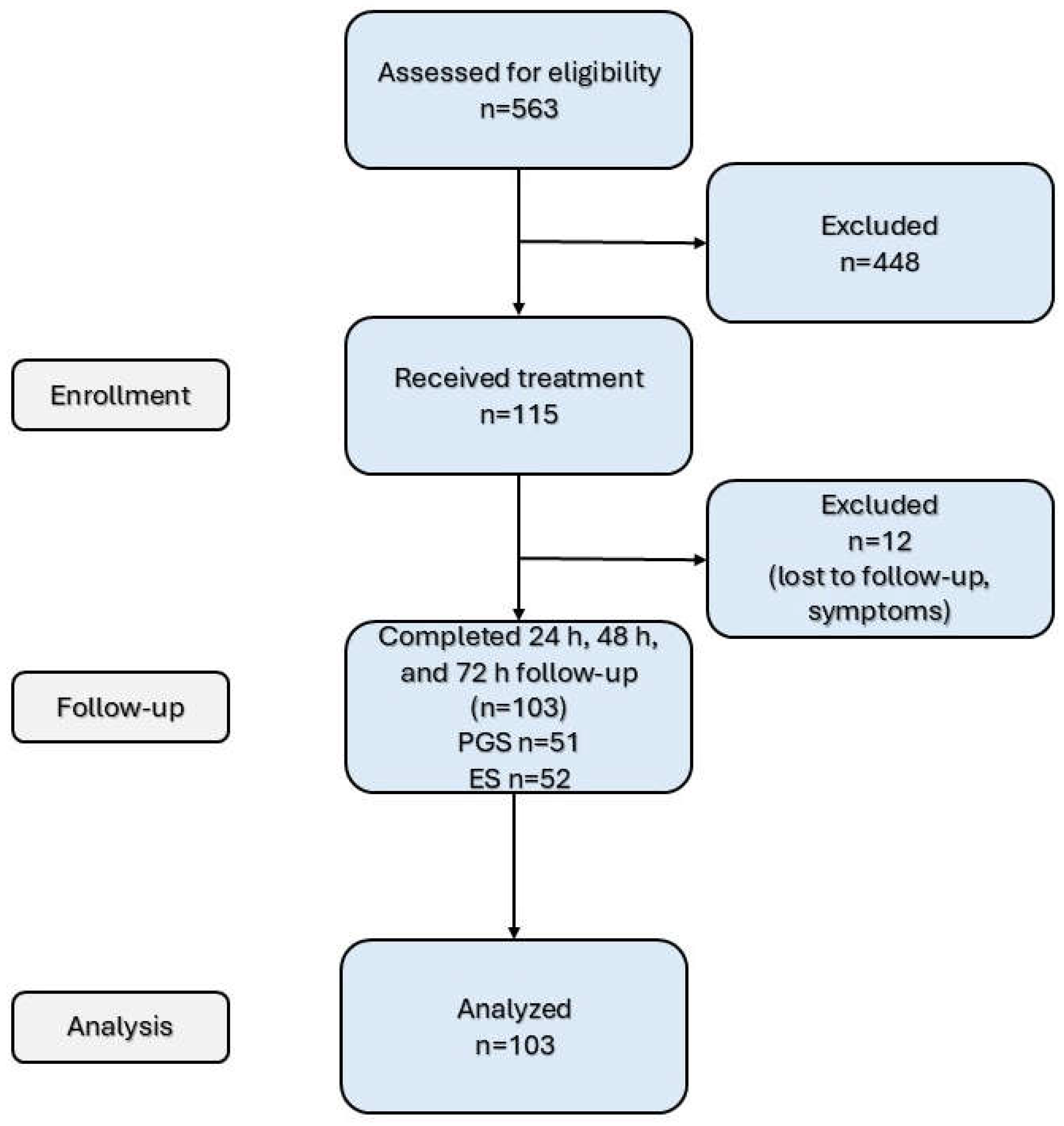 A L-Shape Pipe Kit - XE28-051-0000