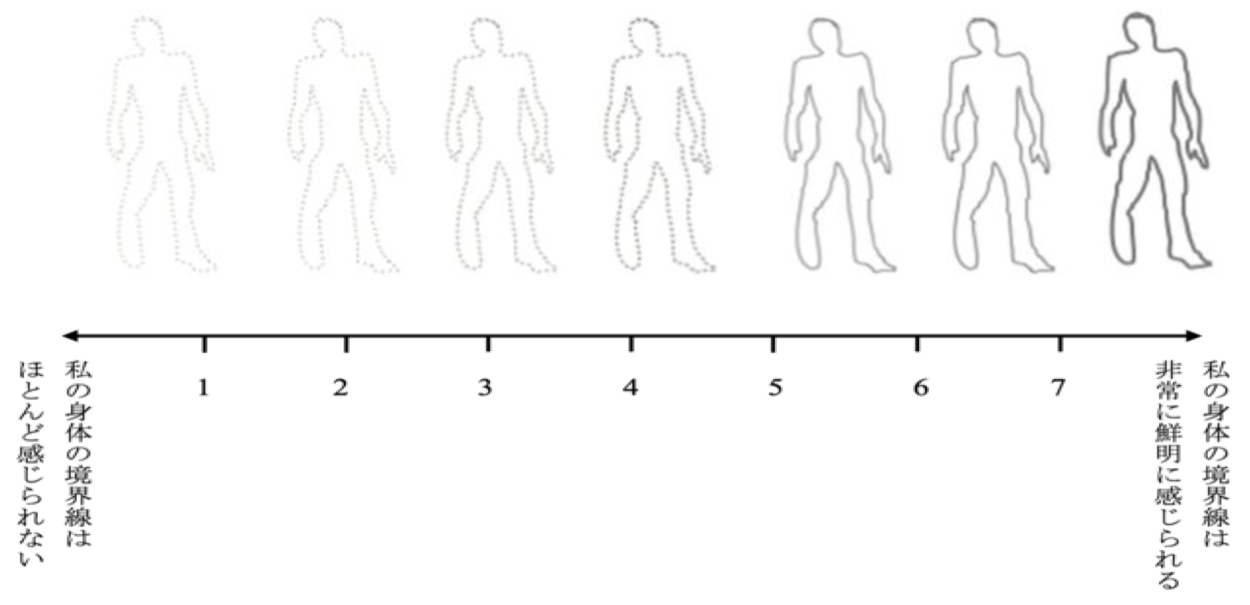 Preprints 179809 g002