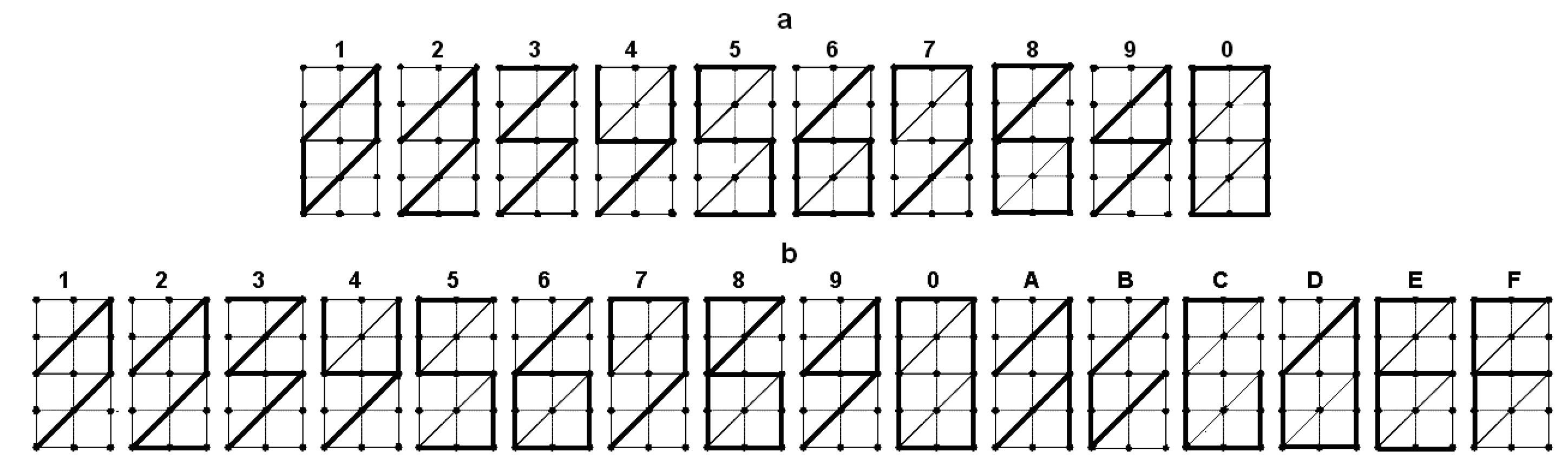 Preprints 194997 g006