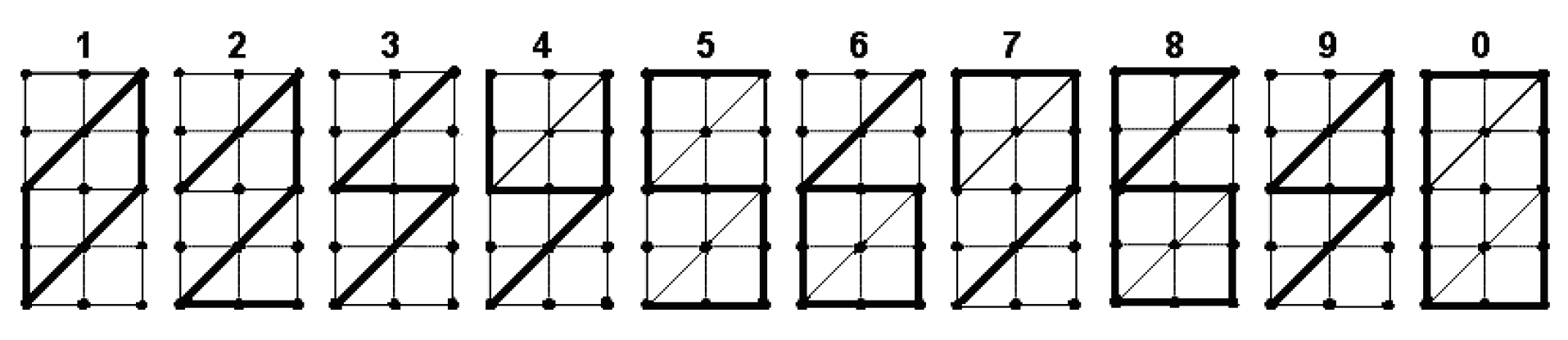Preprints 194997 g007