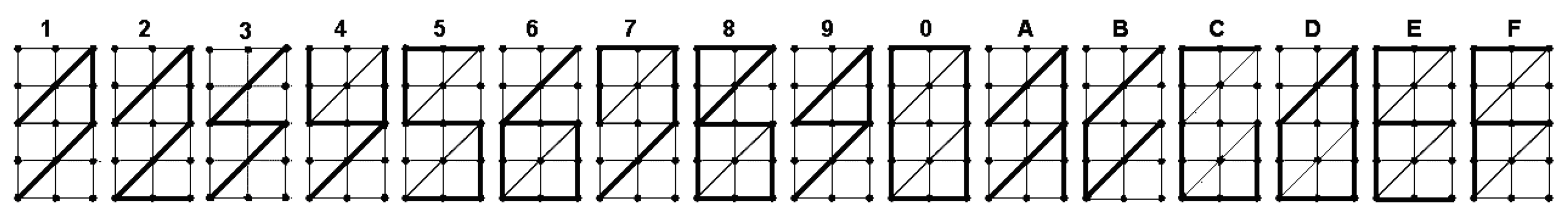 Preprints 194997 g009