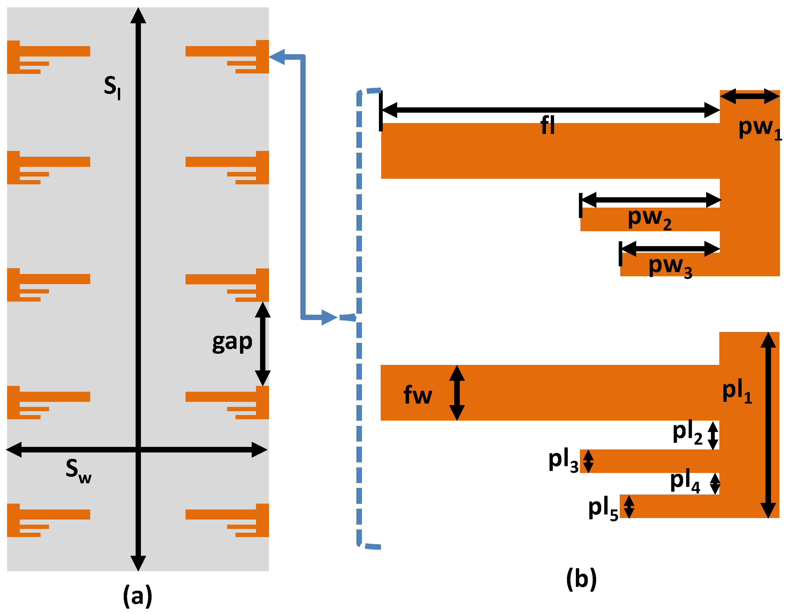 Preprints 75239 g001