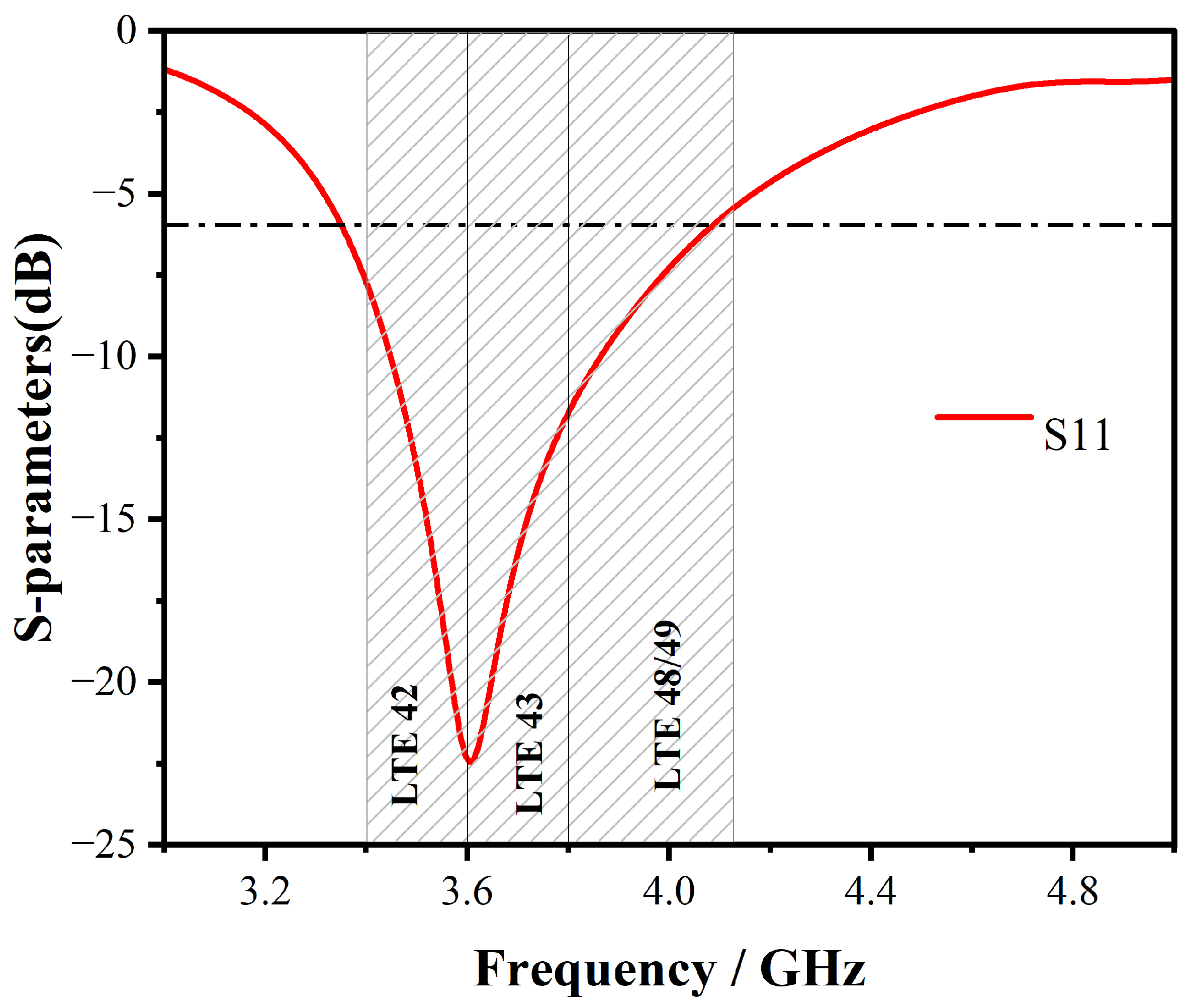 Preprints 75239 g004