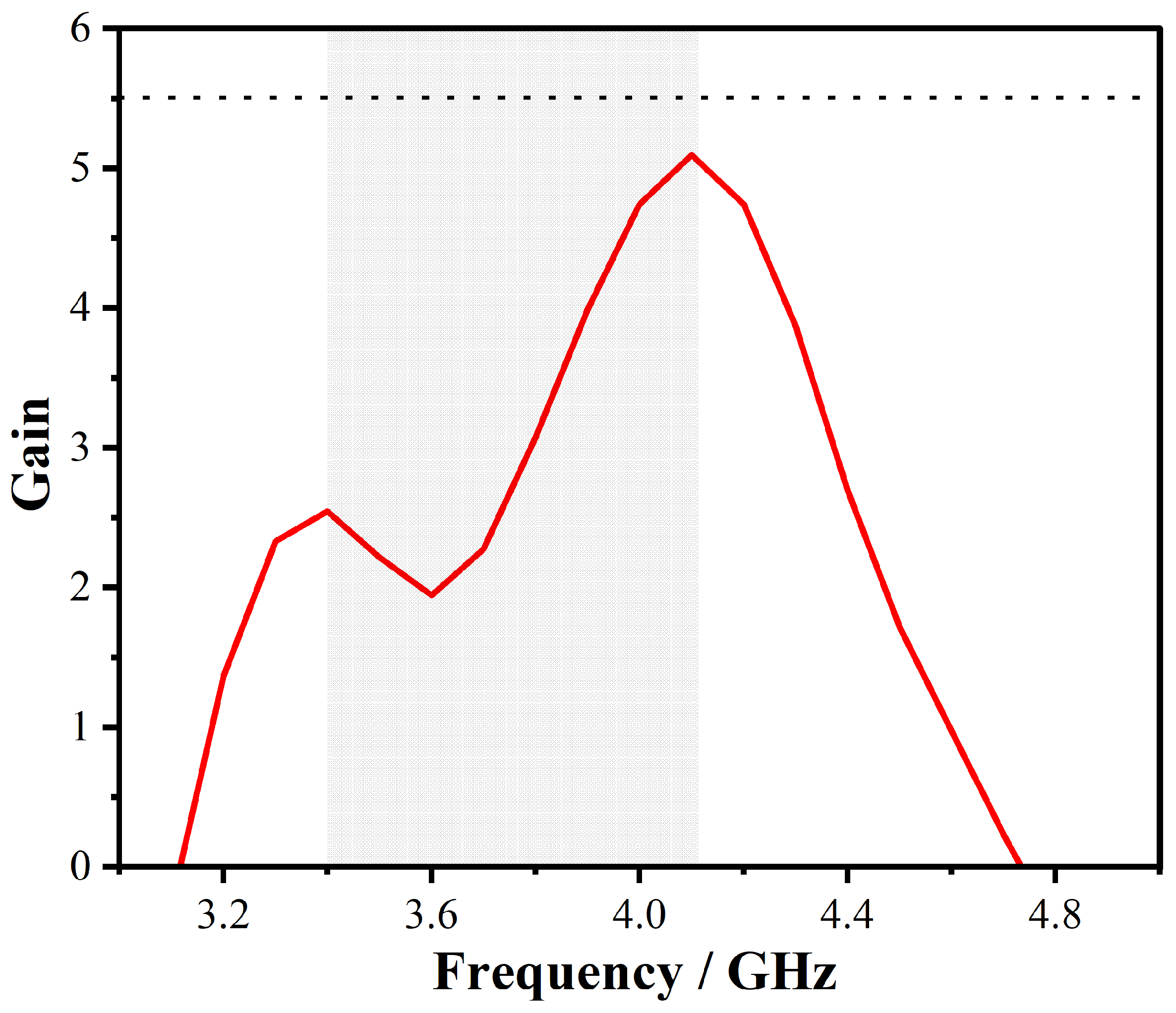Preprints 75239 g009