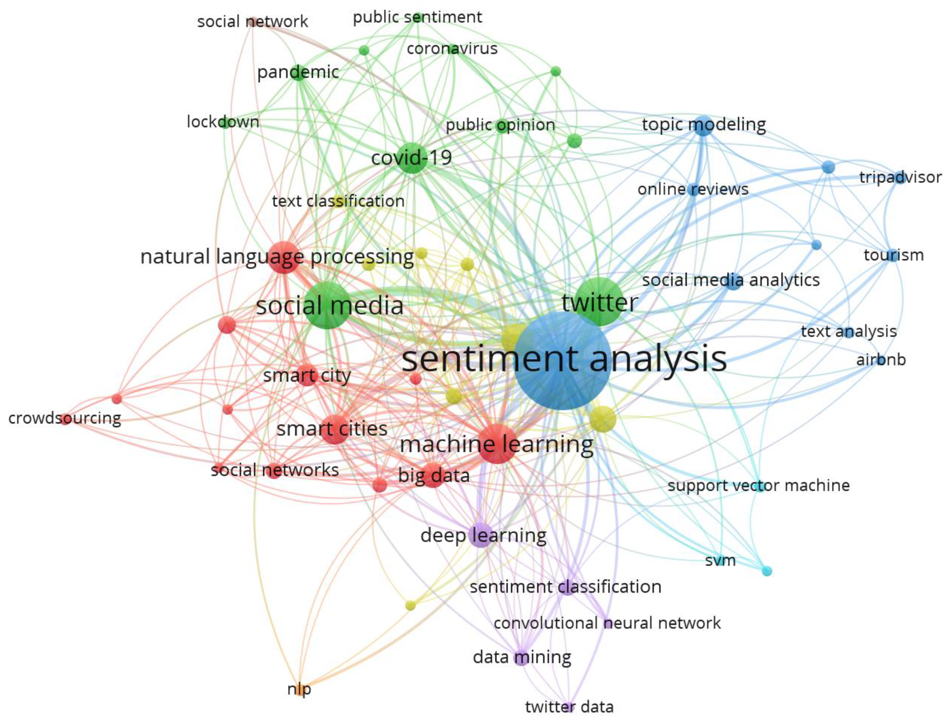 Preprints 192761 g004