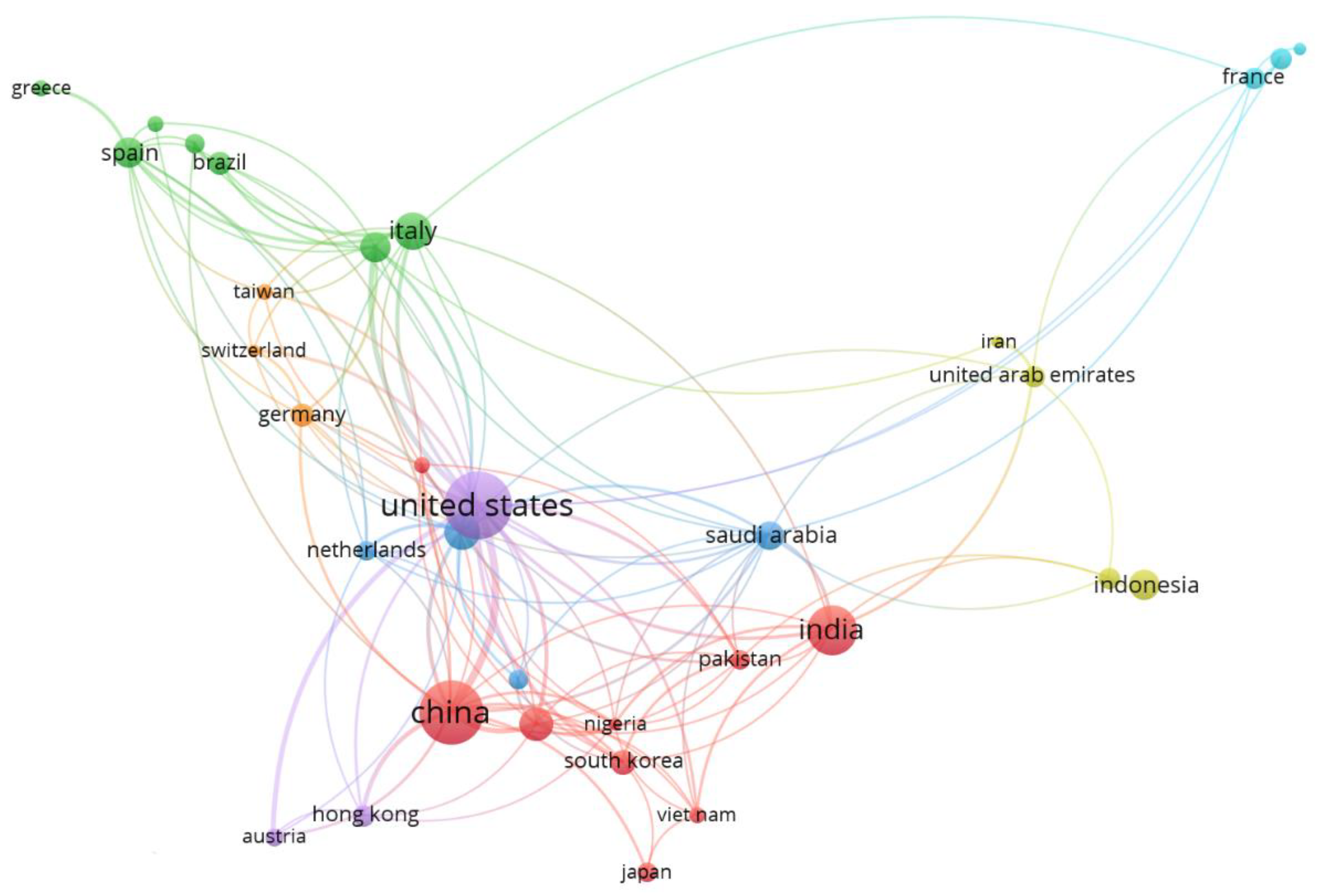 Preprints 192761 g006