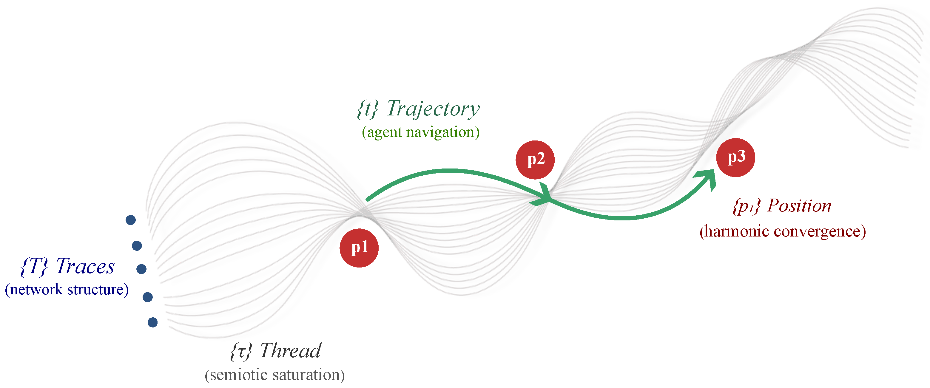 Preprints 188218 g001