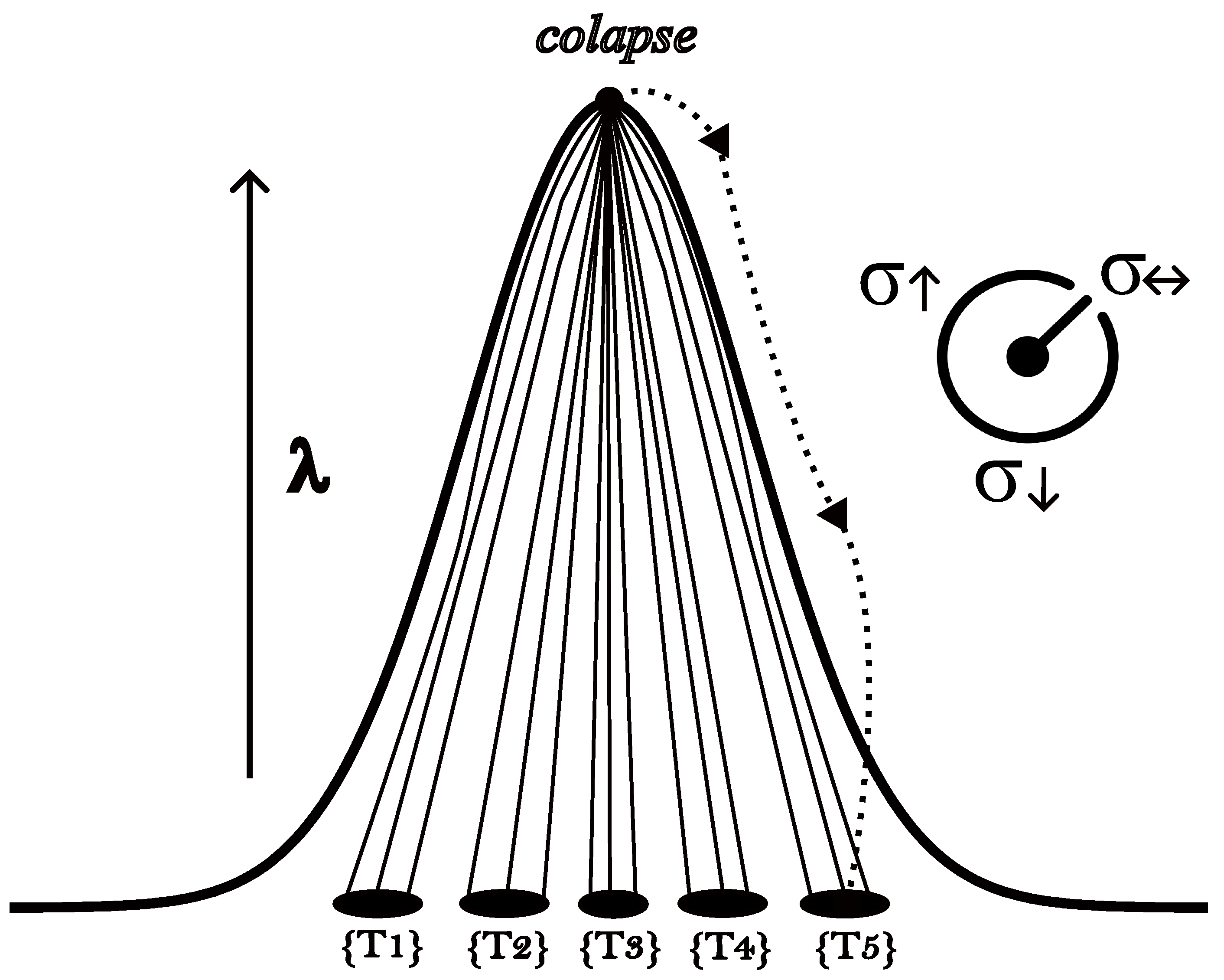 Preprints 188218 g002