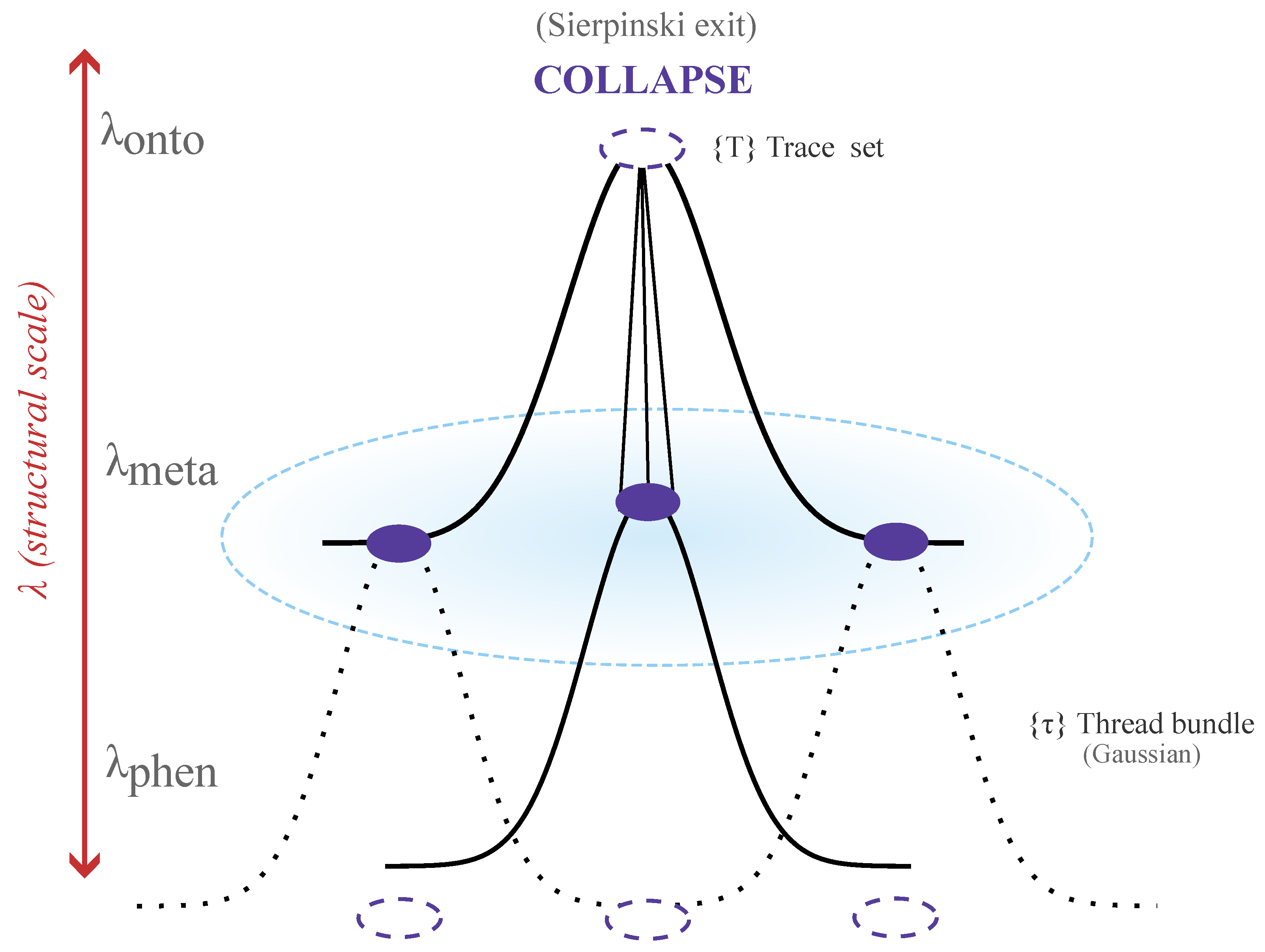 Preprints 188218 g003