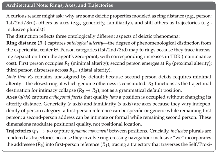 Preprints 188218 i001