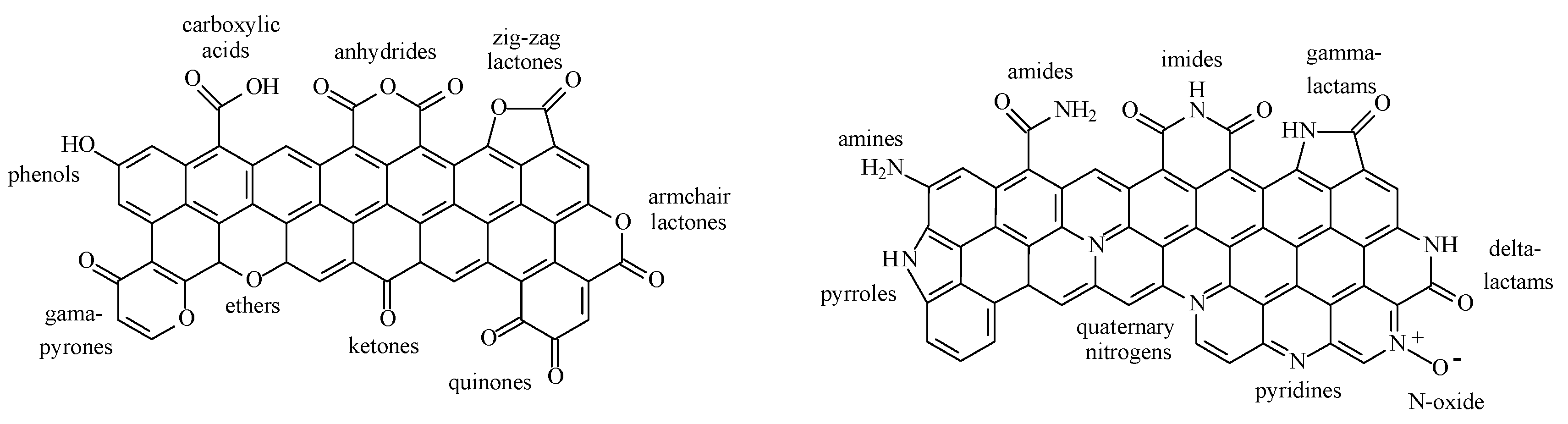 Preprints 145271 g001
