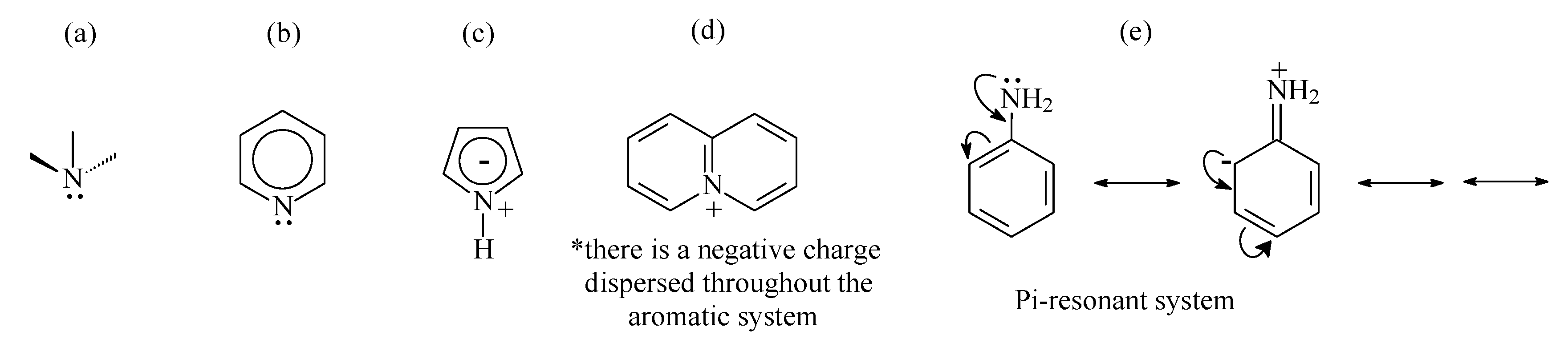 Preprints 145271 g002