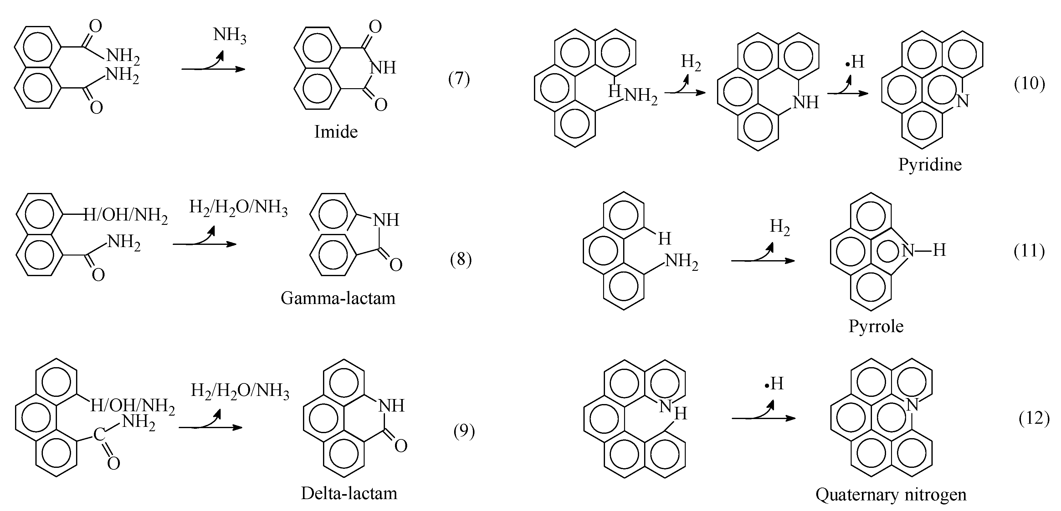 Preprints 145271 g012