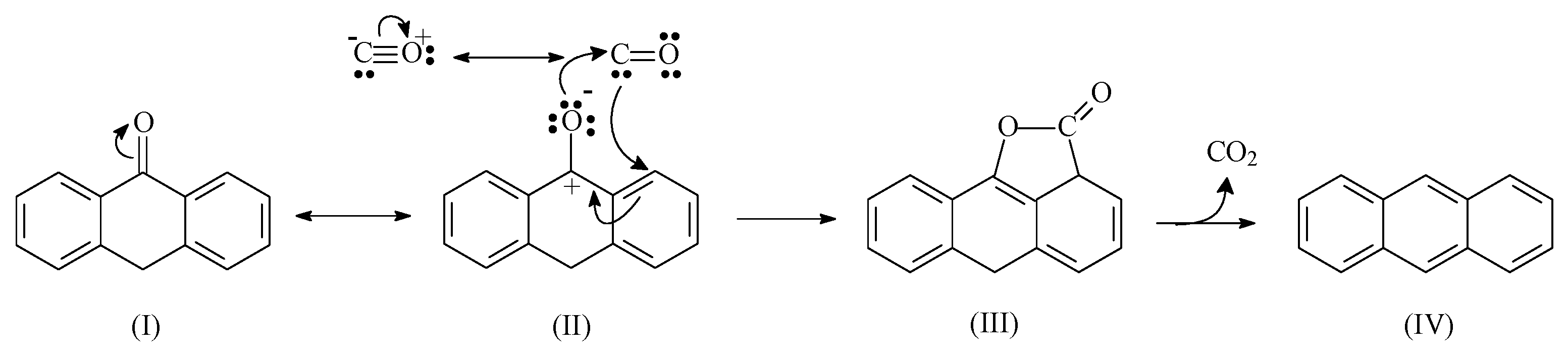 Preprints 145271 g017