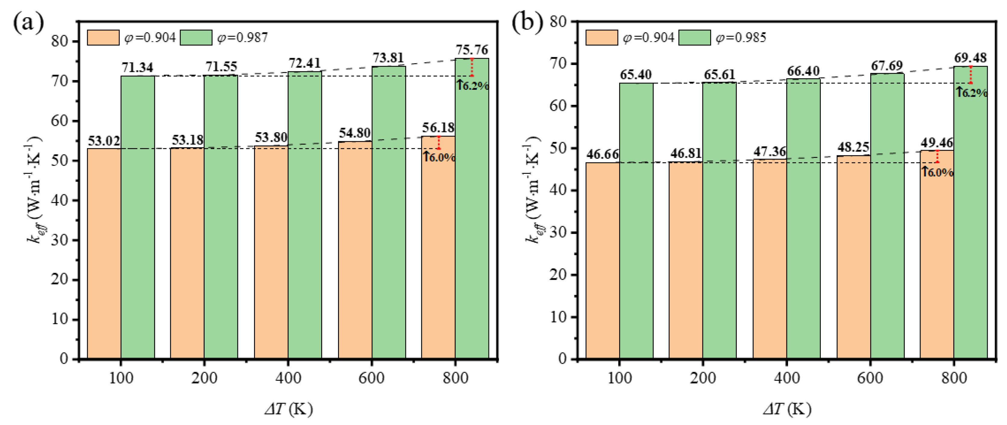 Preprints 108800 g017
