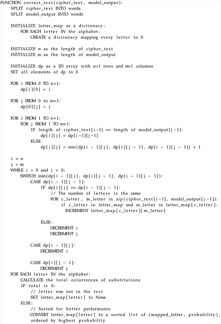 Preprints 164975 i001