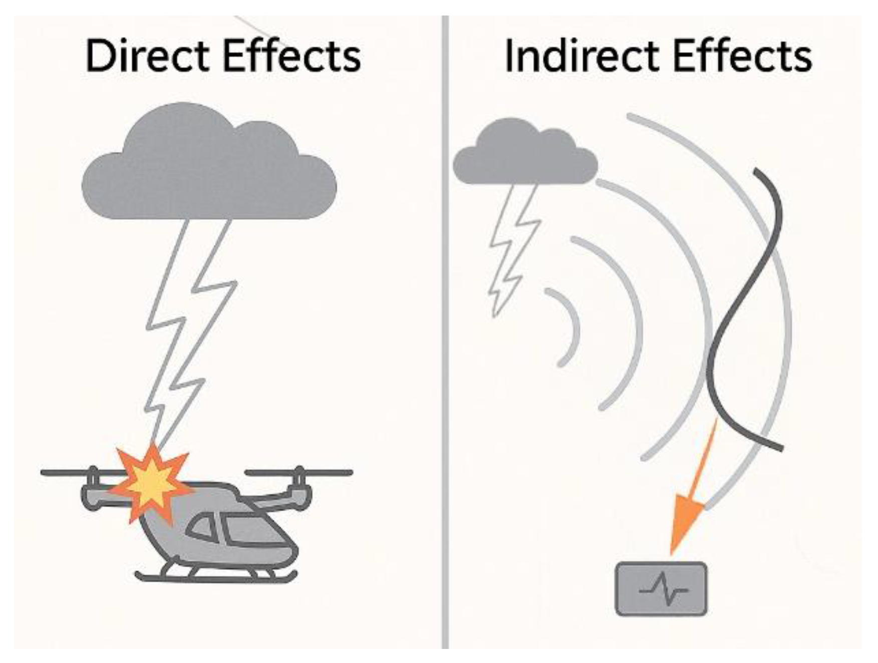 Preprints 173247 g003