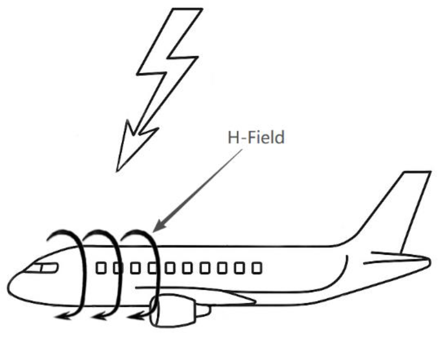 Preprints 173247 g005
