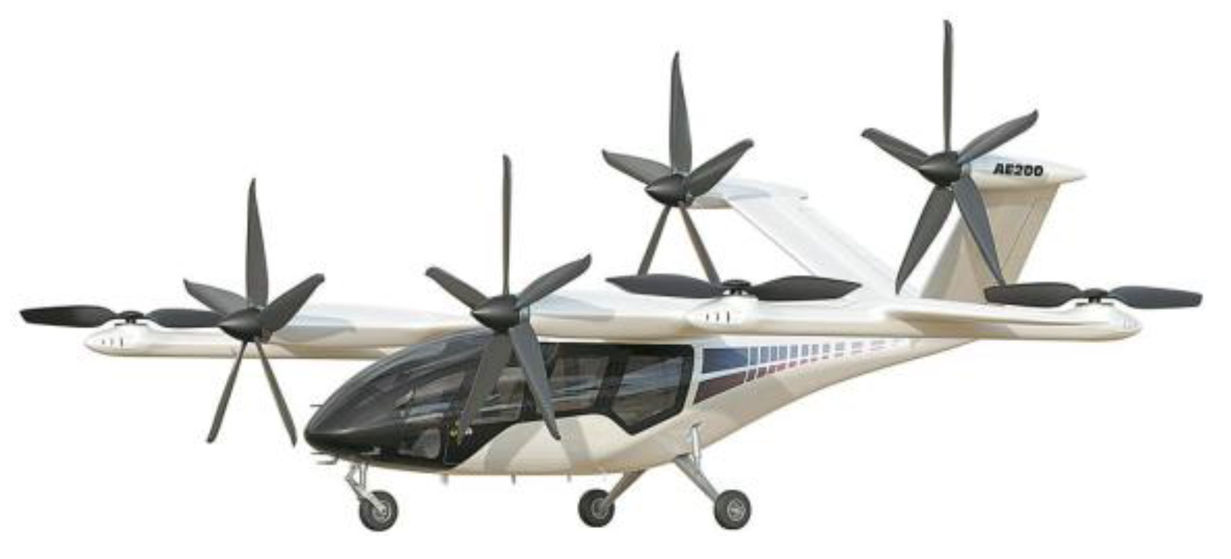 Preprints 173247 g006