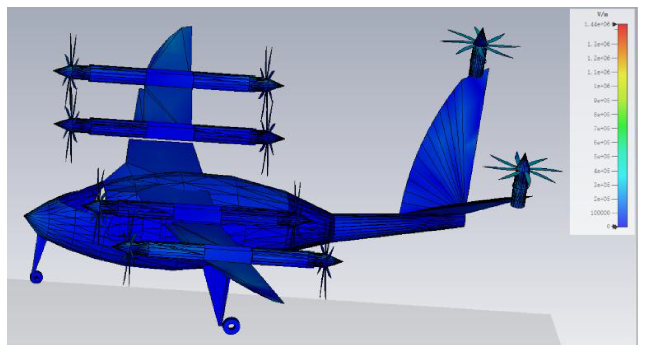 Preprints 173247 g010