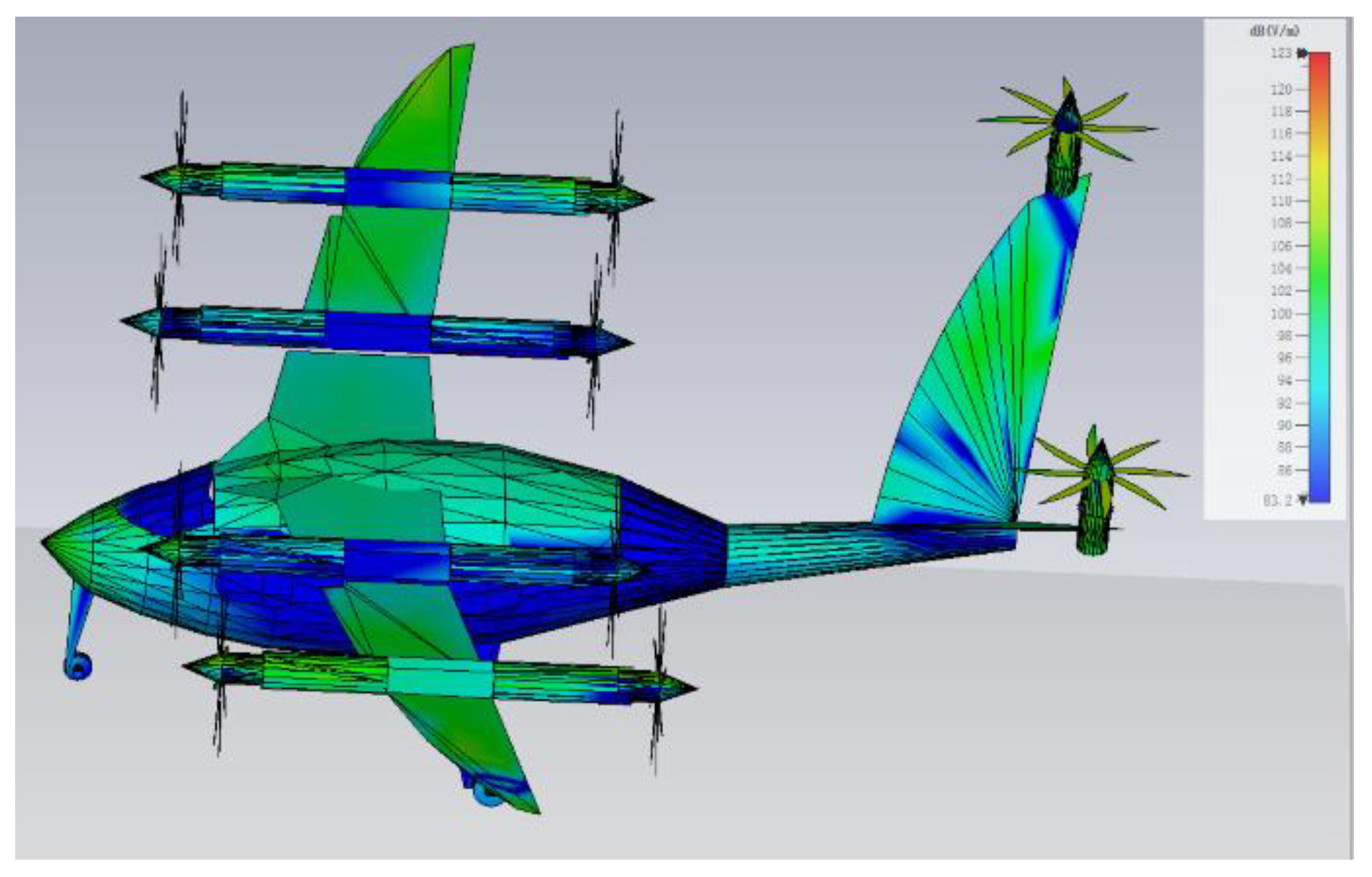 Preprints 173247 g011