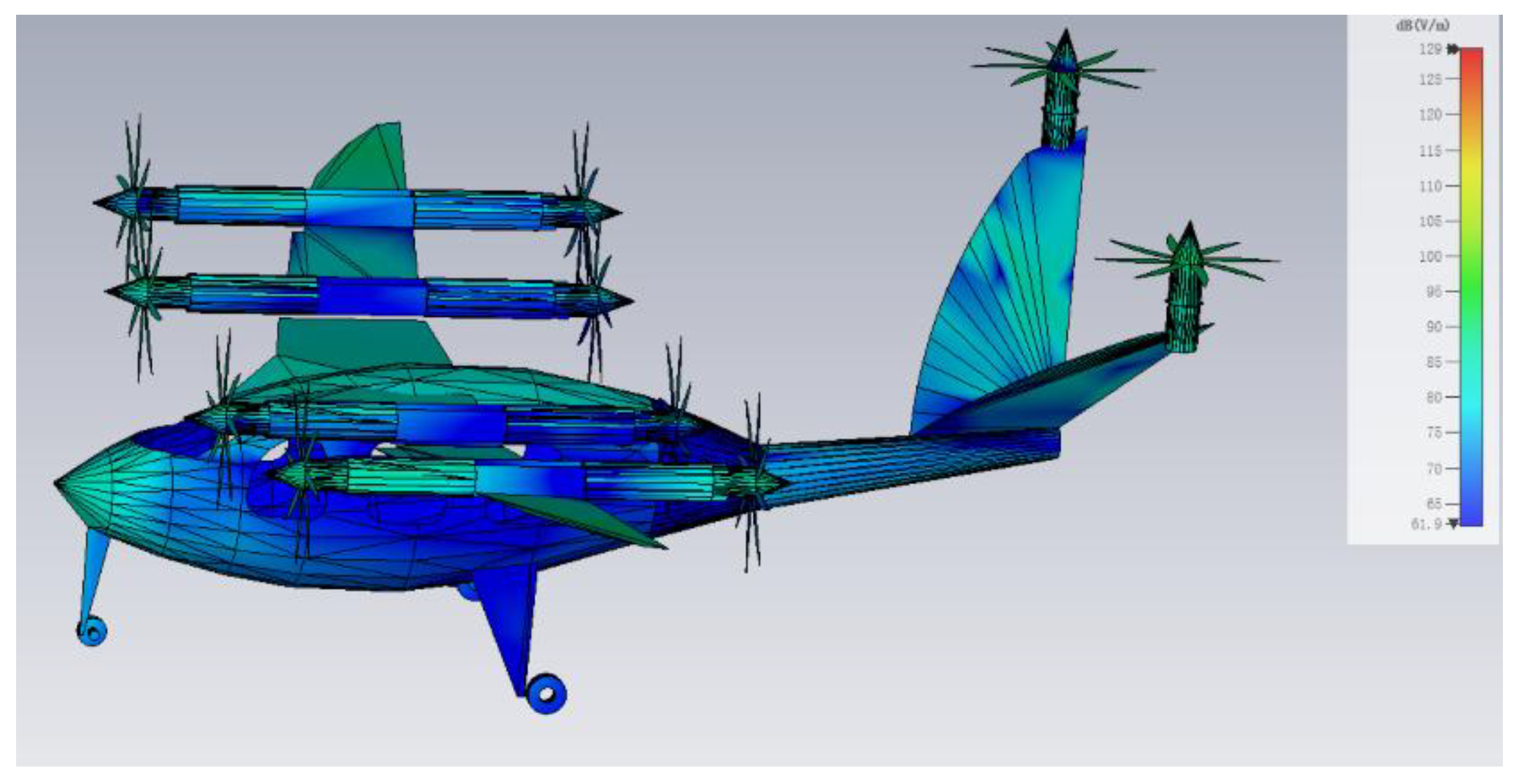 Preprints 173247 g014