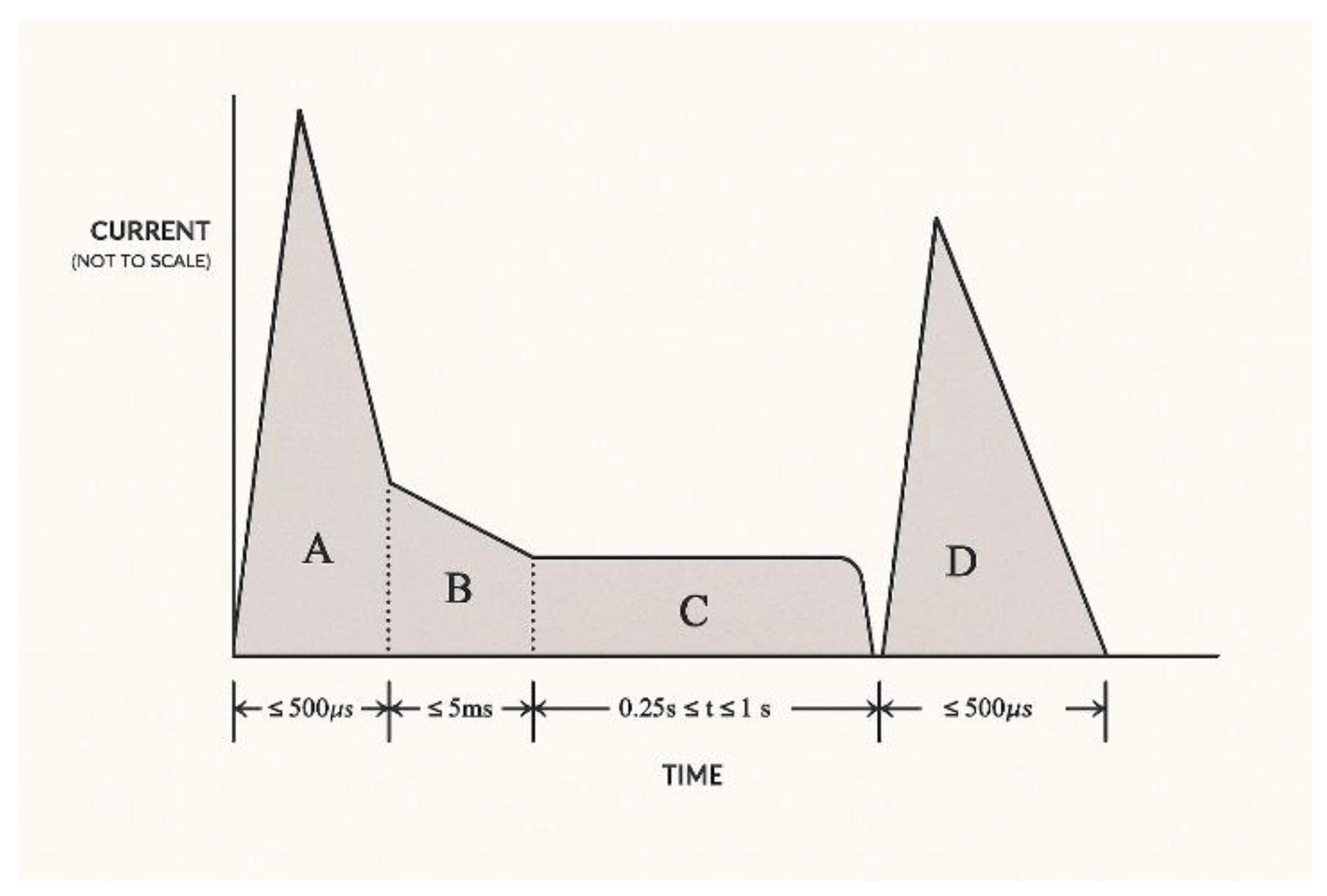 Preprints 173247 g015