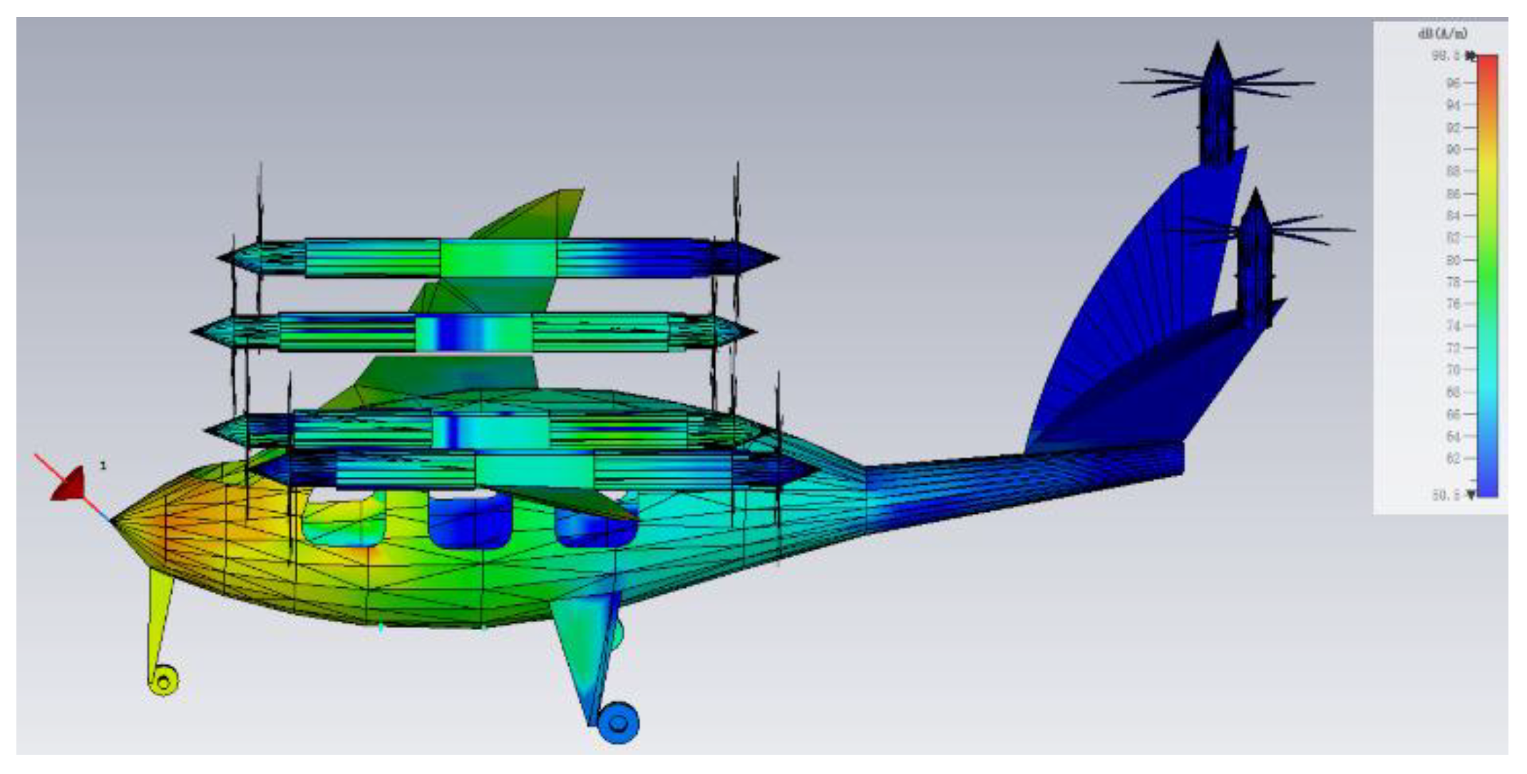 Preprints 173247 g030