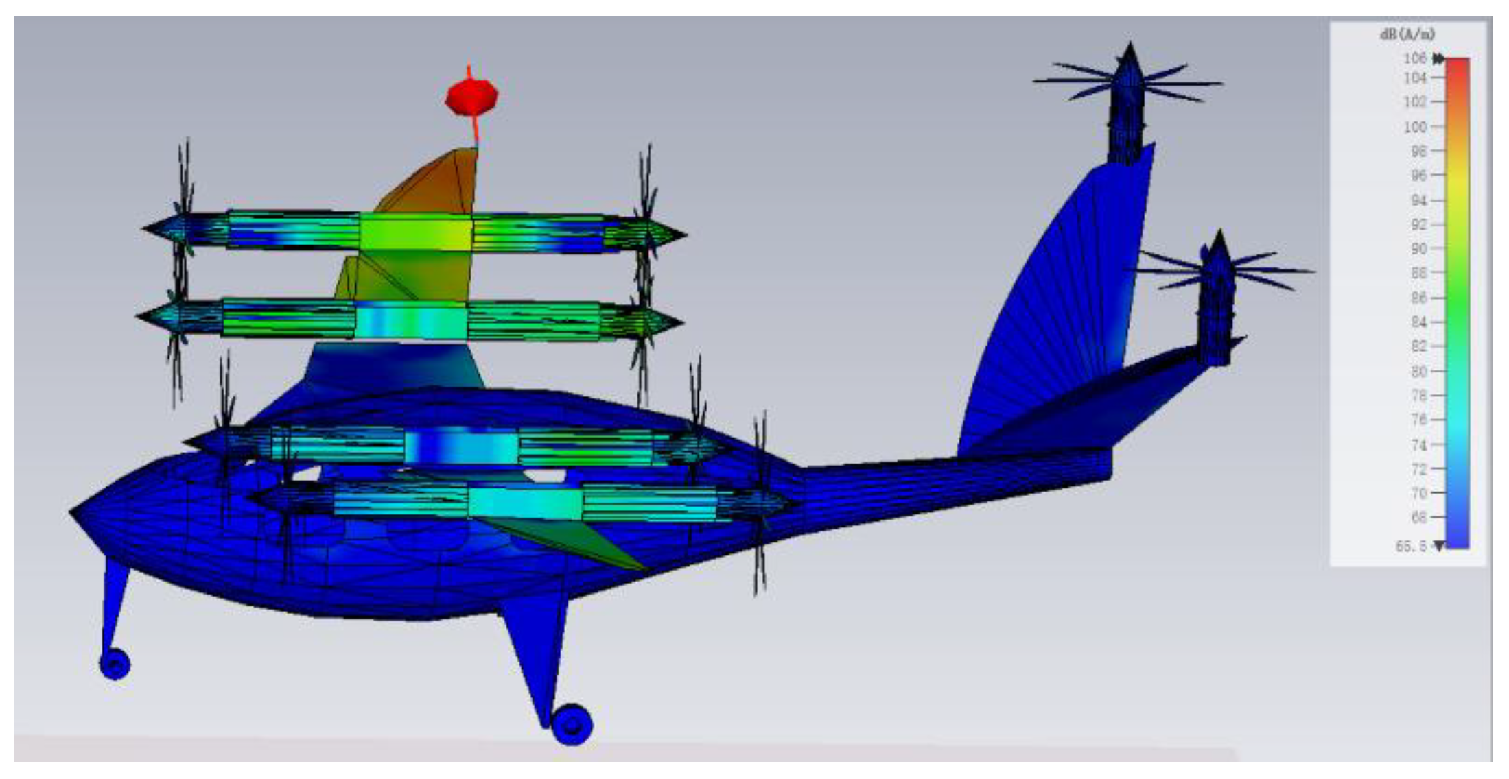 Preprints 173247 g031