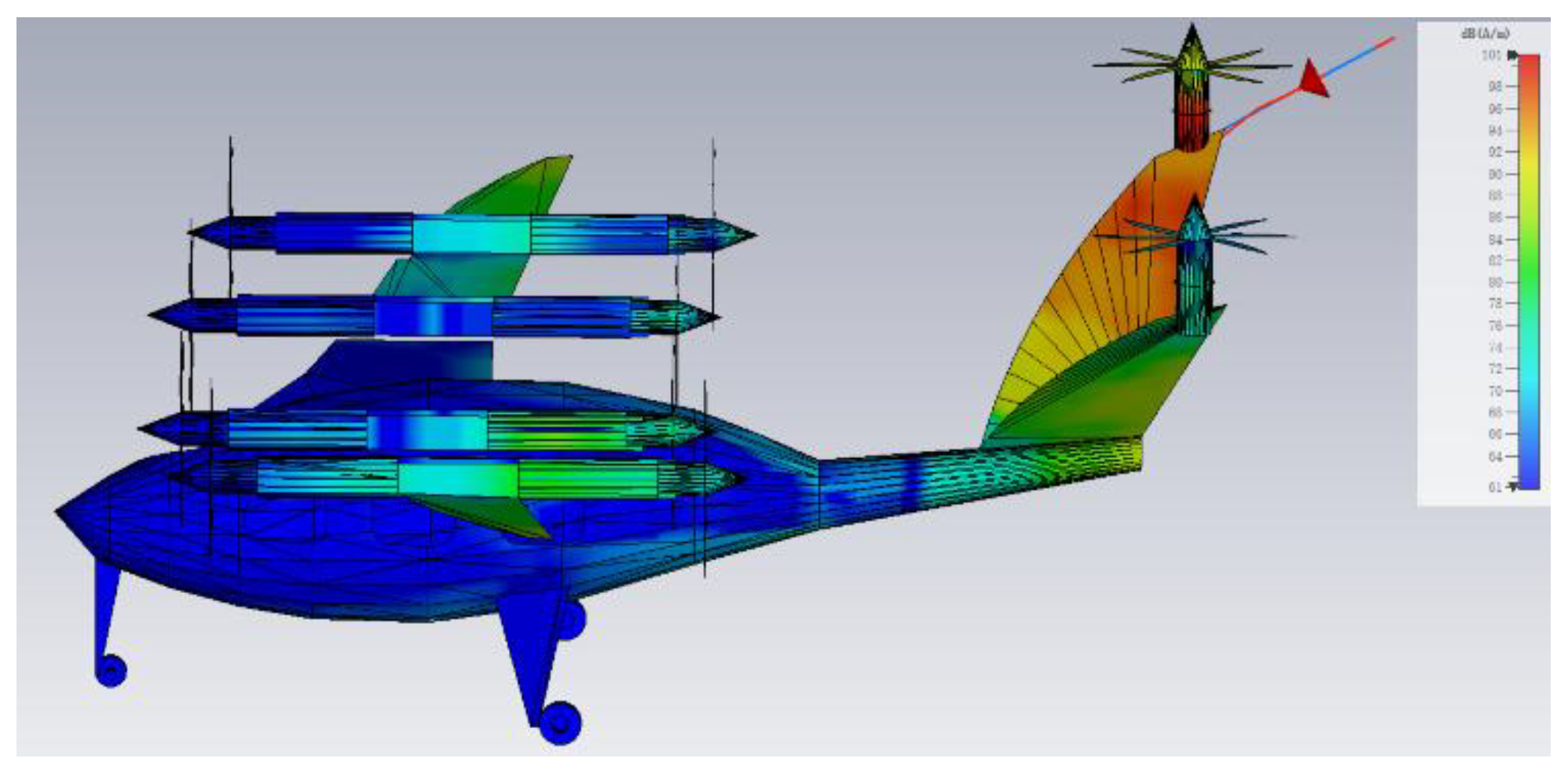 Preprints 173247 g032