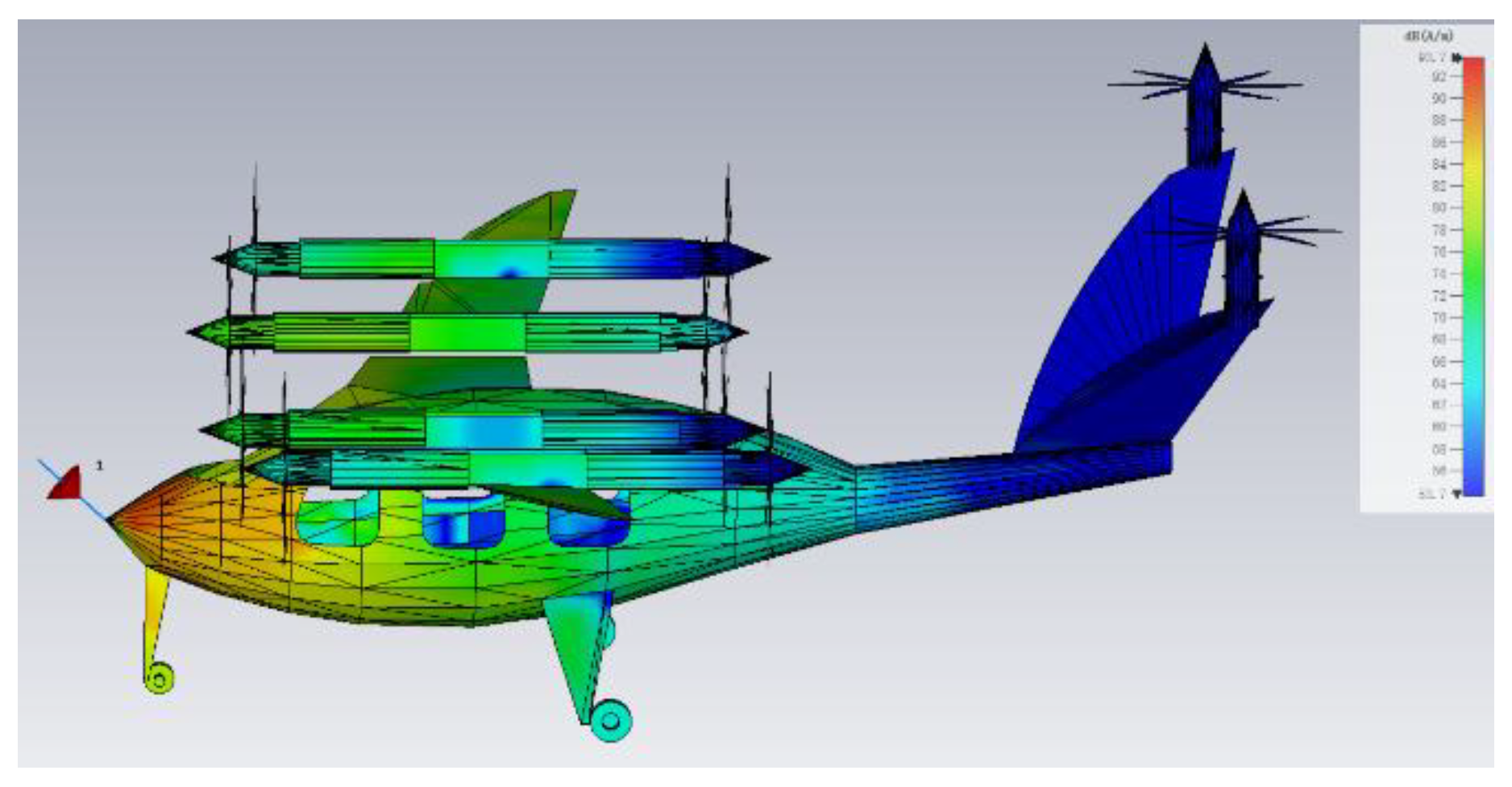 Preprints 173247 g033