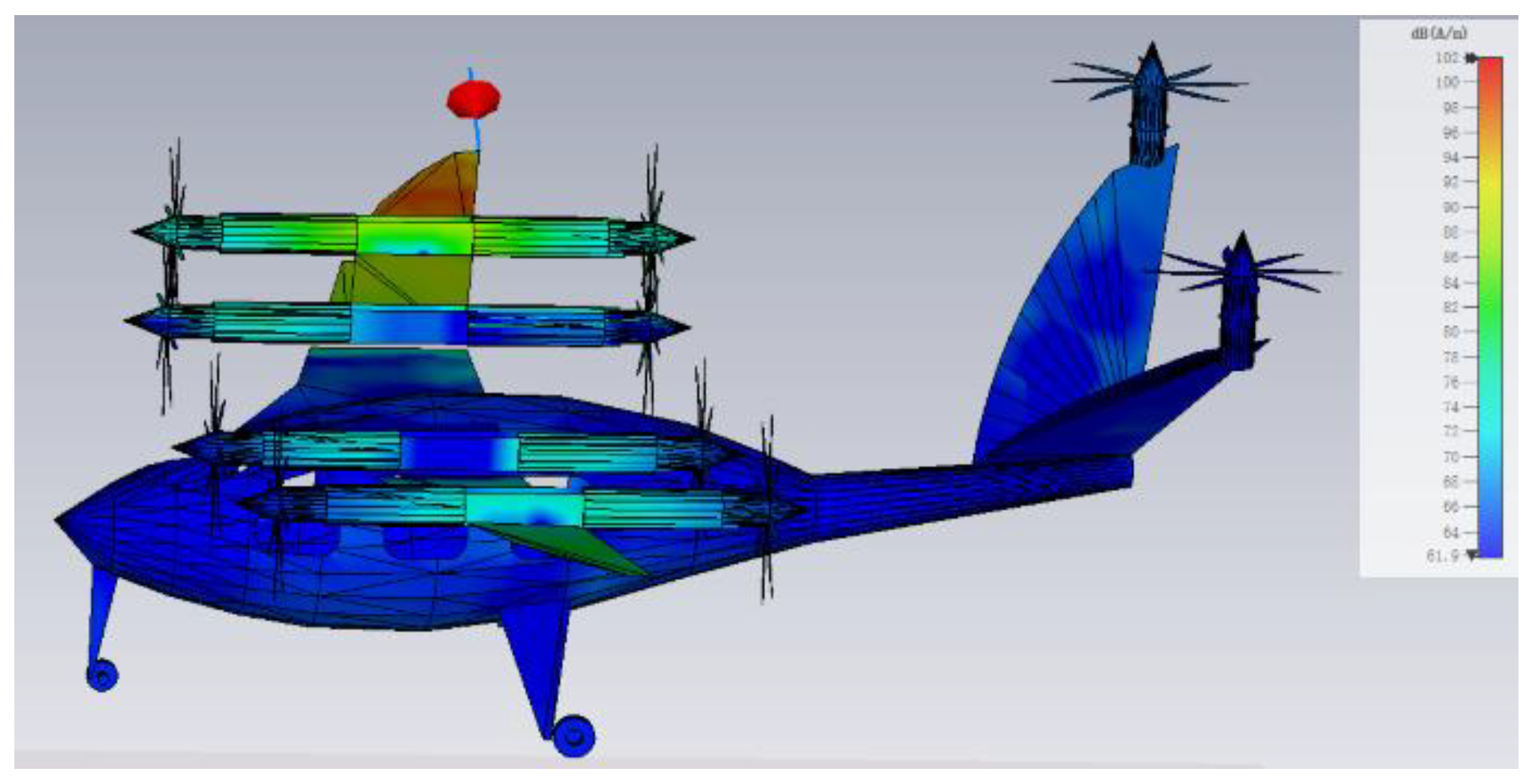 Preprints 173247 g034