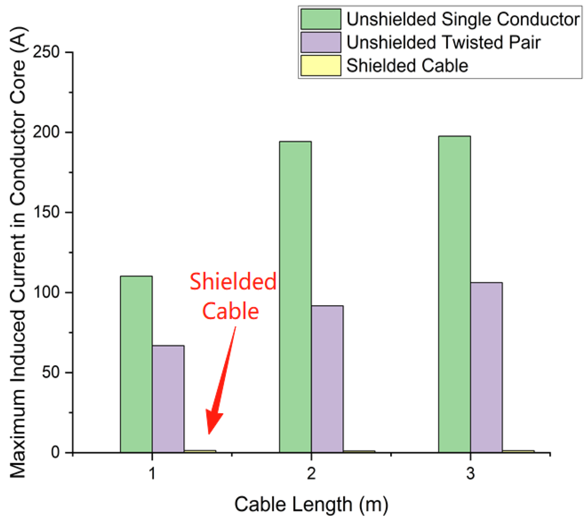 Preprints 173247 g036