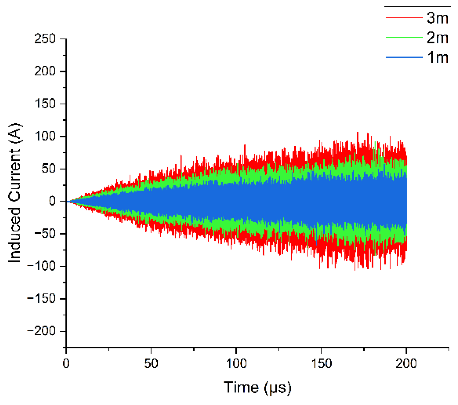 Preprints 173247 g039