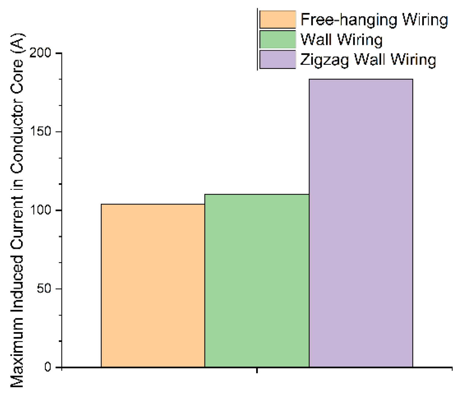 Preprints 173247 g040
