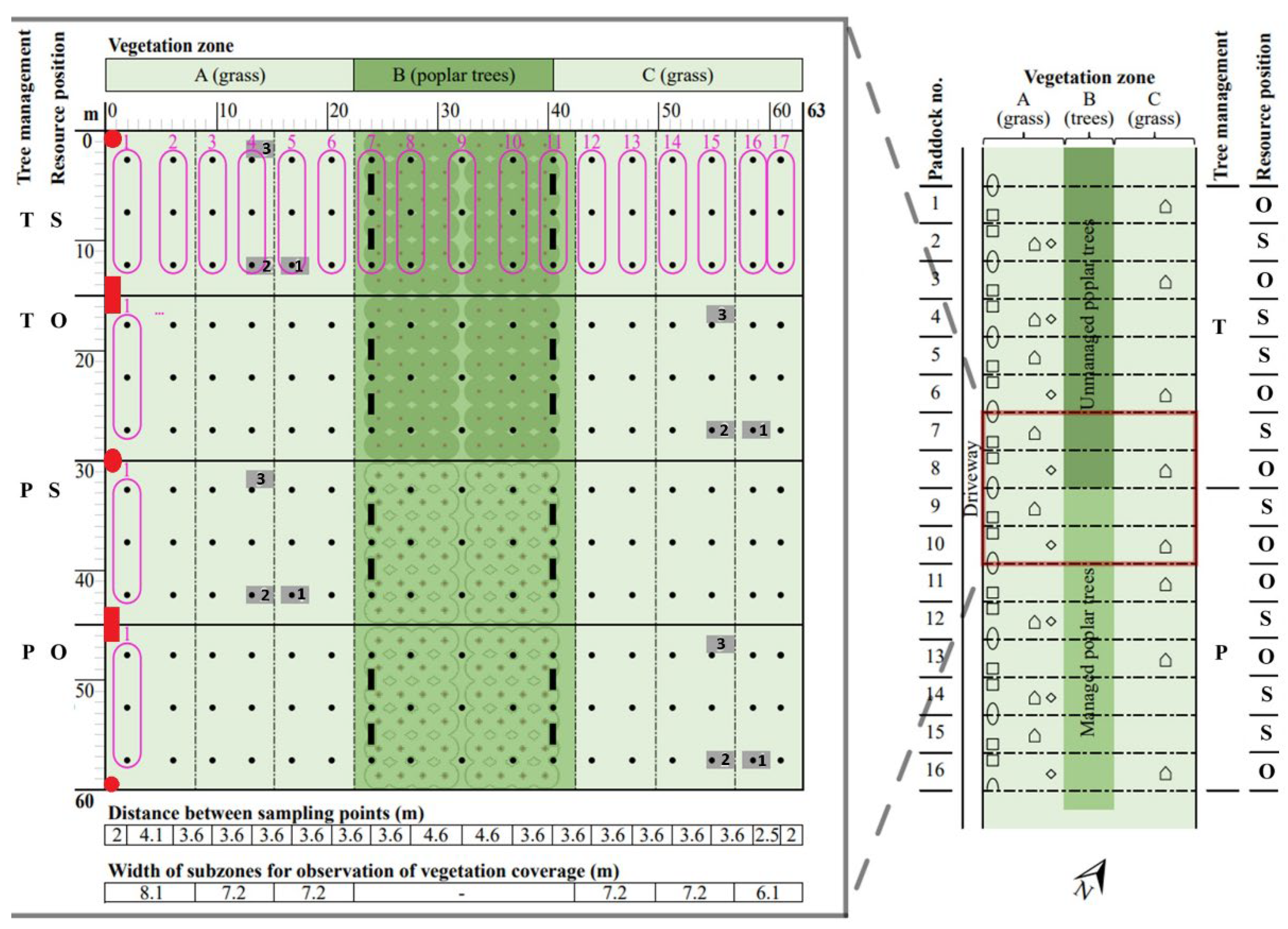 Preprints 176971 g001