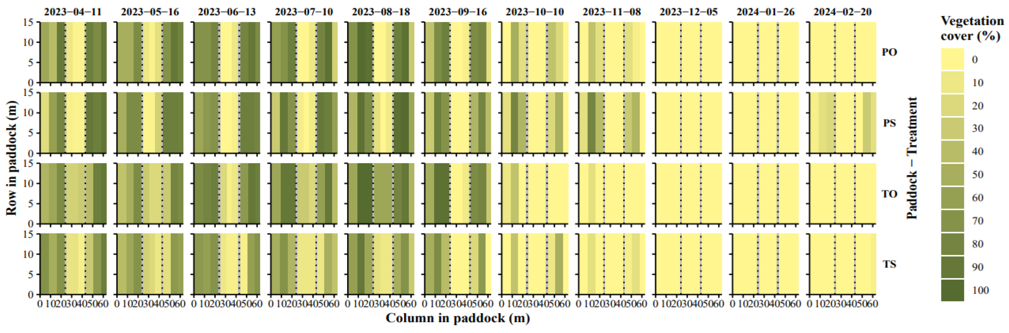Preprints 176971 g0a3