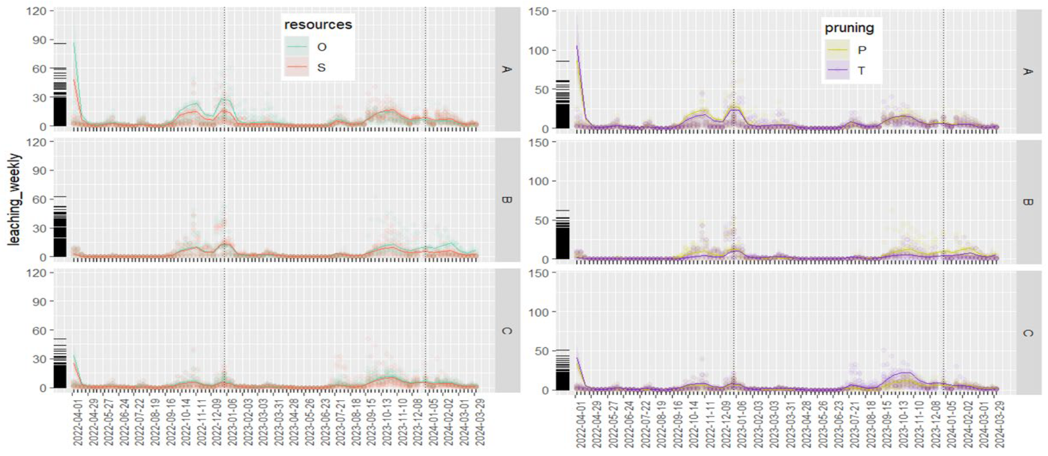 Preprints 176971 g0a4