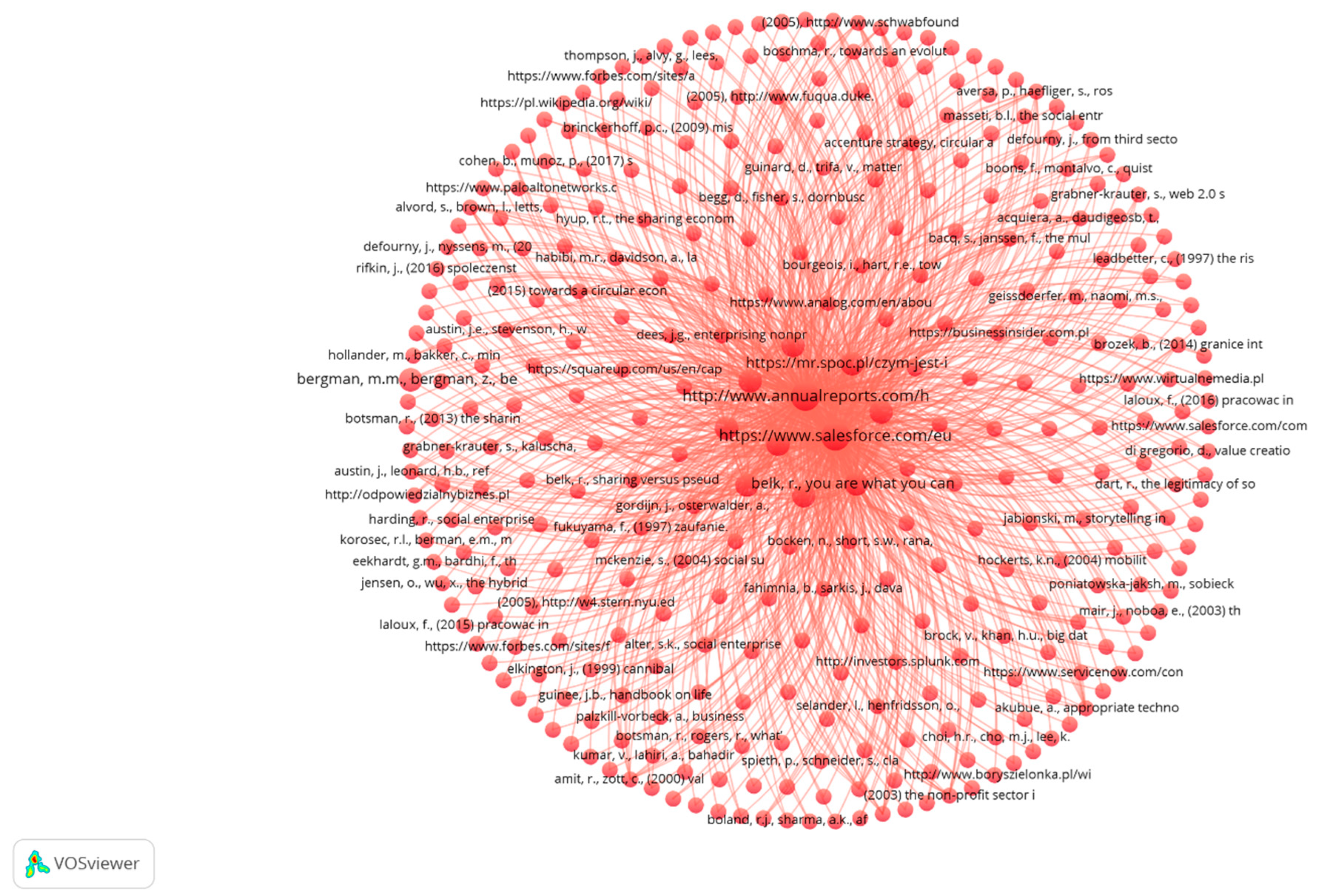 Preprints 78625 g005