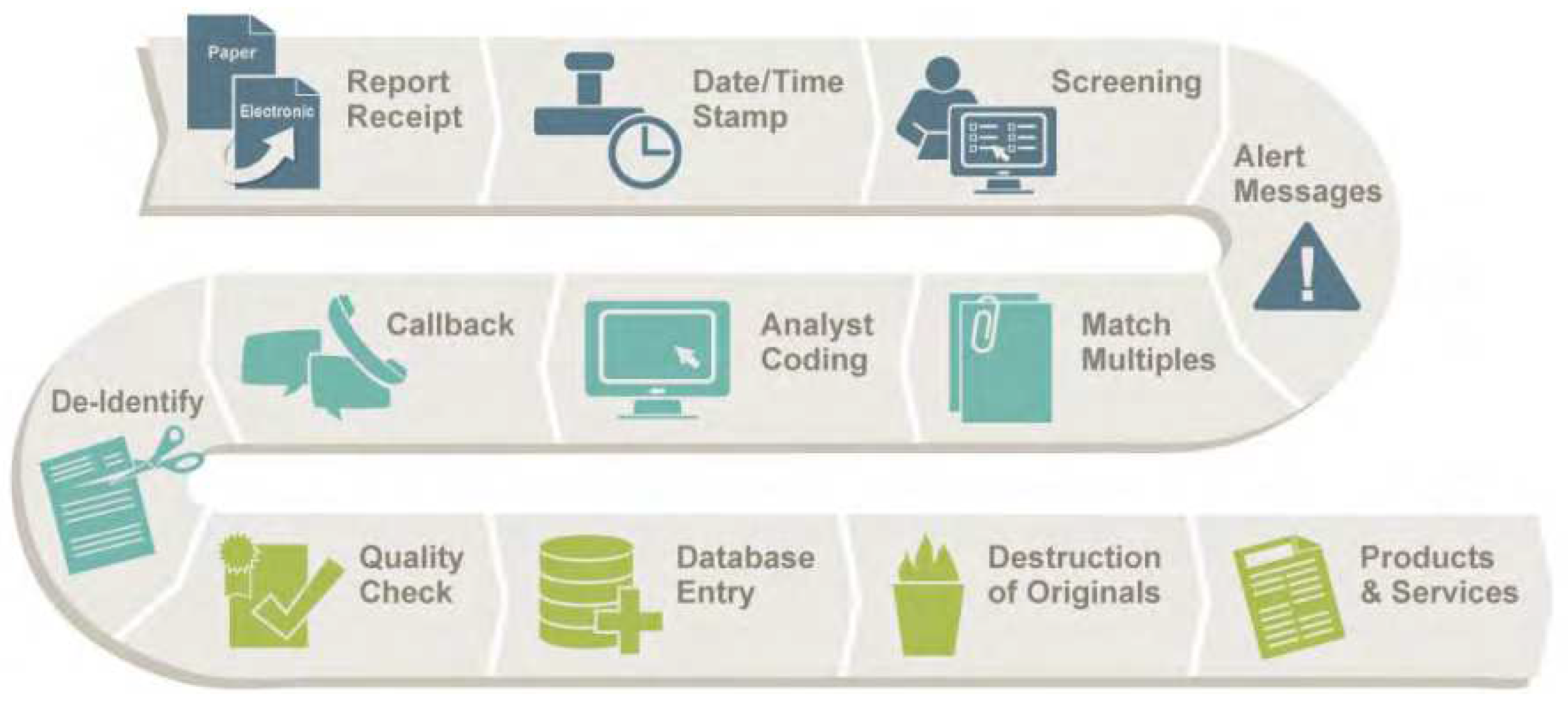 Preprints 78478 g002