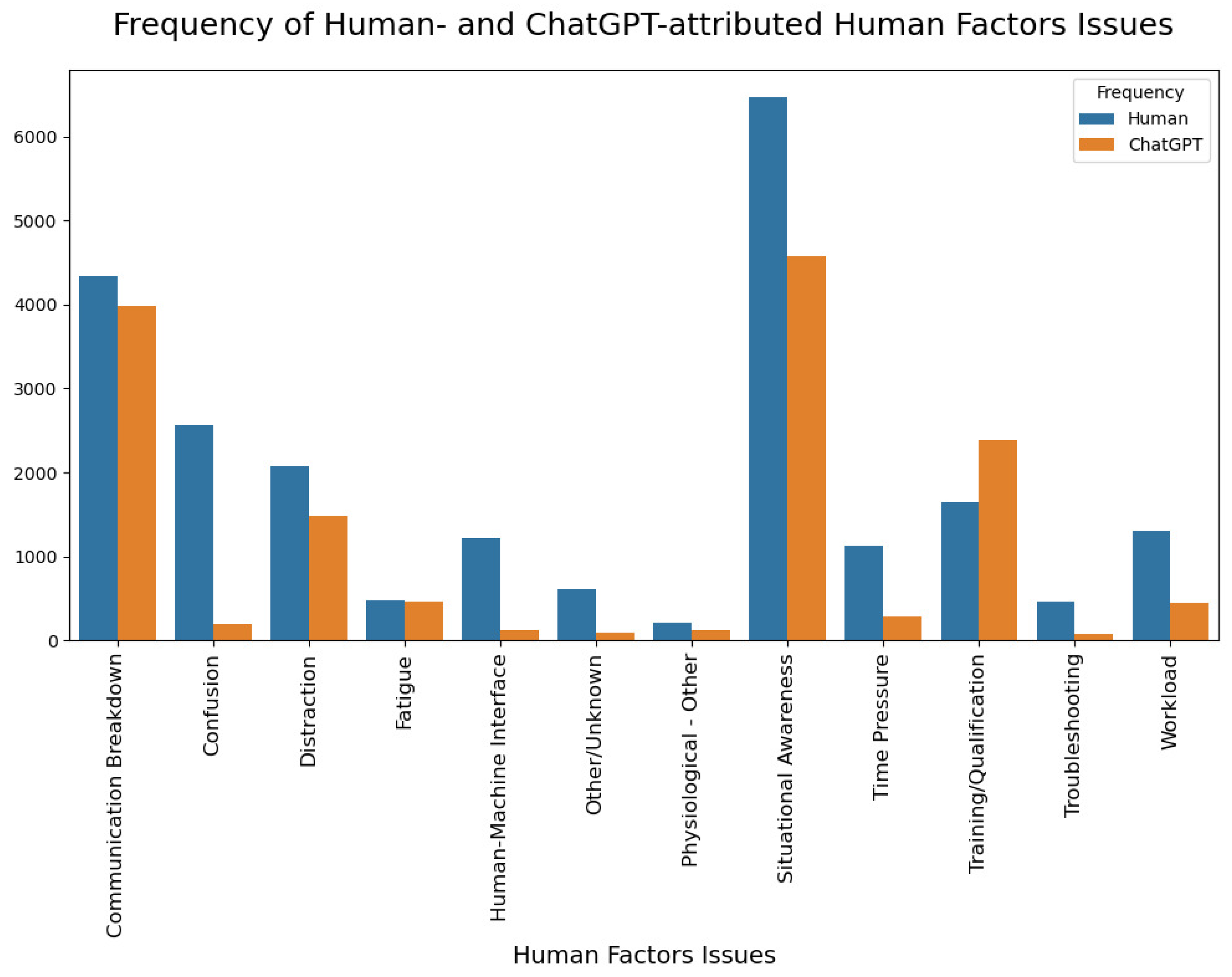 Preprints 78478 g005