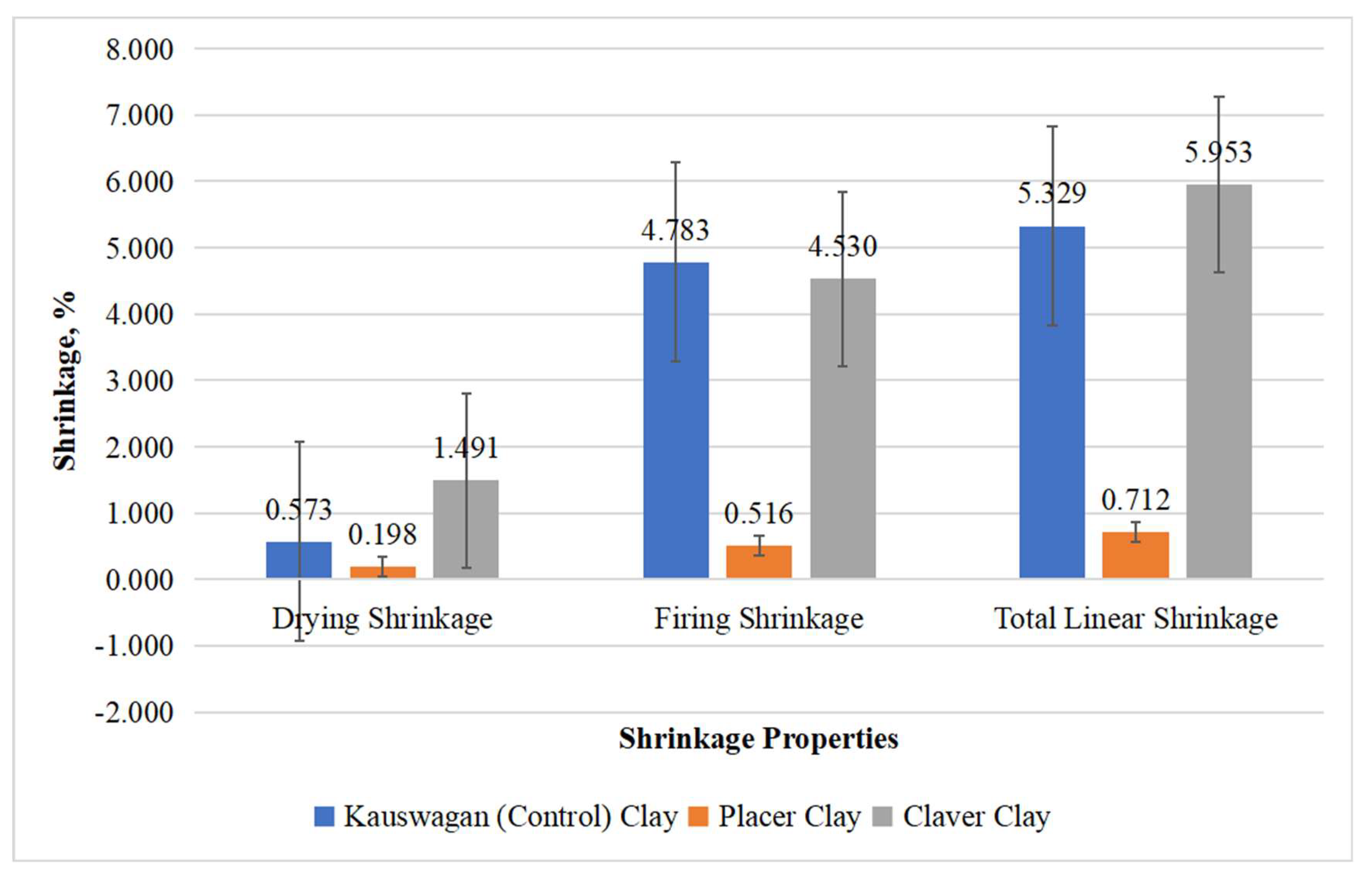 Preprints 152787 g010