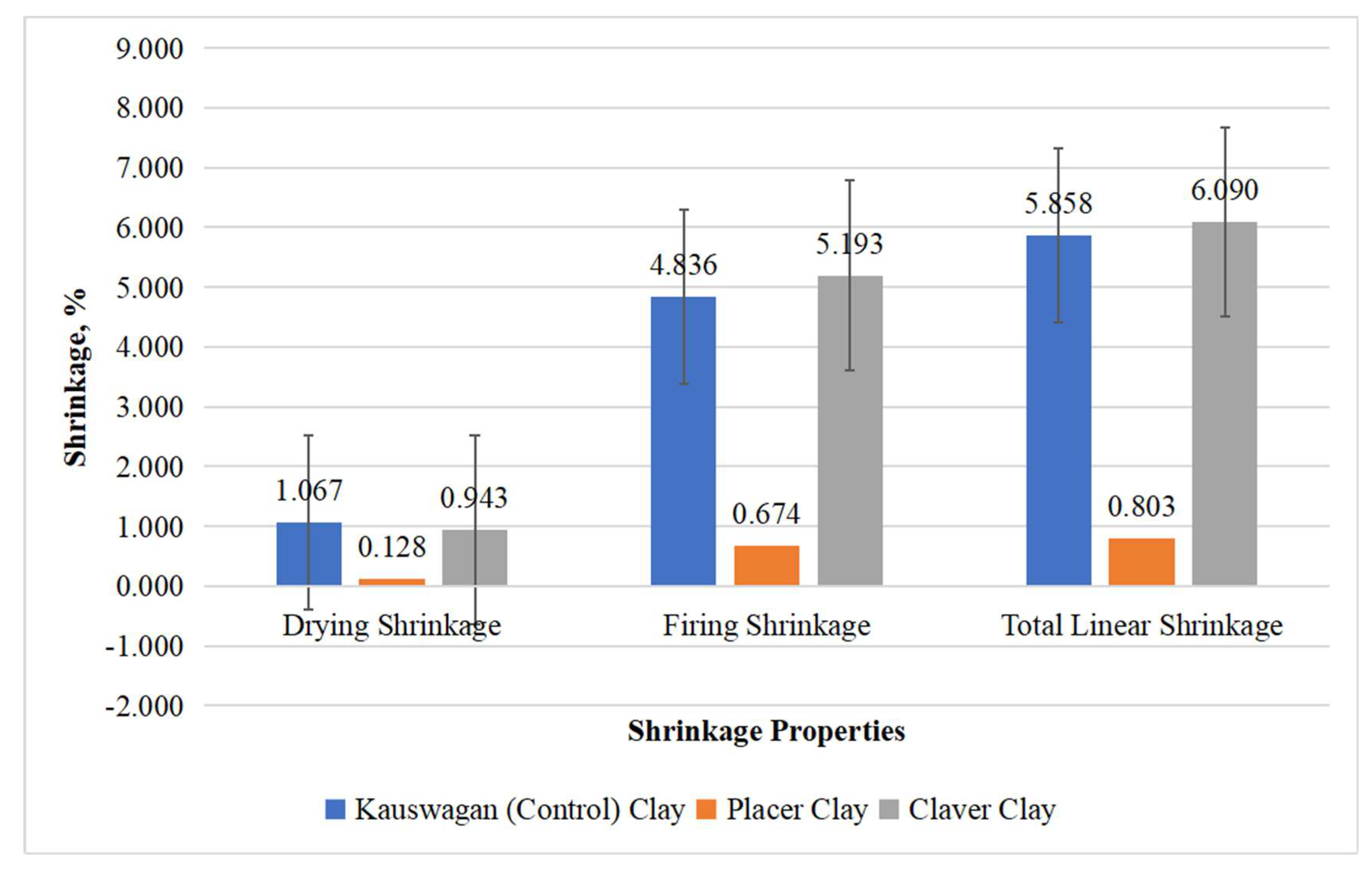 Preprints 152787 g011